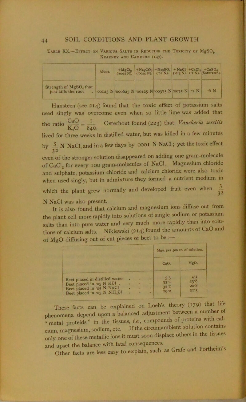 ... —-I™'’*-—. SOIL CONDITIONS AND PLANT GROWTH Table XX.—Effect on Various Salts in Reducing the Toxicity of MgS04. Kearney and Cameron (147). Alone. + MgCla (•0025 N). +NajCO:; (•0025 N). +NagSOj (•01 N). + NaCl (■015 N). +CaClo (•2 N). +CaSC>4 (Saturated). Strength of MgS04 that just kills the root •00125 N •000625 N ■00125 N •00375 N ■0075 N •2 N •6 N Hansteen (see 214) found that the toxic effect of potassium salts used singly was overcome even when so little lime was added that the ratio —Q = JL Osterhout found (223) that Vancheria sessilis K20 840. lived for three weeks in distilled water, but was killed in a few minutes by _L N NaCl, and in a few days by -oooi N NaCl; yet the toxic effect 32 even of the stronger solution disappeared on adding one gram-molecule of CaCl2 for every 100 gram-molecules of NaCl. Magnesium chloride and sulphate, potassium chloride and calcium chloride were also toxic when used singly, but in admixture they formed a nutrient medium in which the plant grew normally and developed fruit even when •— N NaCl was also present. It is also found that calcium and magnesium ions diffuse out from the plant cell more rapidly into solutions of single sodium or potassium salts than into pure water and very much more rapidly than into solu- tions of calcium salts. Niklewski (214) found the amounts of CaO and Mgs. per 500 cc. of solution. CaO. MgO. Beet placed in distilled water Beet placed in '05 N KCl^. Beet placed in ’05 N NaCl Beet placed in 05 N NH4C1 5-3 33-4 32-1 29’2 4'1 23’8 20-8 21-3 These facts can be explained on LoeDS uKuiy vwvj — phenomena depend upon a balanced adjustment between a number of “metal proteids ” in the tissues, t.e., compounds of proteins with cal- cium, magnesium, sodium, etc. If the circumambient solution contains only one of these metallic ions it must soon displace others in the tissues and upset the balance with fatal consequences. . , Other facts are less easy to explain, such as Grafe and 1 orthe.m s