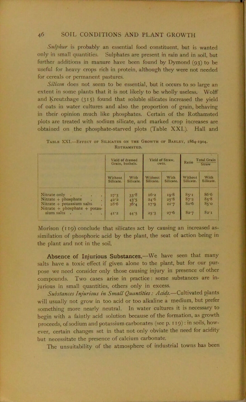 Sulphur is probably an essential food constituent, but is wanted only in small quantities. Sulphates are present in rain and in soil, but further additions in manure have been found by Dymond (93) to be useful for heavy crops rich in protein, although they were not needed for cereals or permanent pastures. Silicon does not seem to be essential, but it occurs to so large an extent in some plants that it is not likely to be wholly useless. Wolff and Kreutzhage (315) found that soluble silicates increased the yield of oats in water cultures and also the proportion of grain, behaving in their opinion much like phosphates. Certain of the Rothamsted plots are treated with sodium silicate, and marked crop increases are obtained on the phosphate-starved plots (Table XXI.). Hall and Table XXI.—Effect of Silicates on the Growth of Barley, 1864-1904. Rothamsted. Yield of dressed Grain, bushels. Yield of Straw, cwts. _ . Total Grain Ratio —Sr Straw Without Silicate. With Silicate. Without Silicate. With Silicate. Without Silicate. With Silicate. Nitrate only .... -7'3 33'8 16-2 ig-8 85-I 86-6 Nitrate + phosphate 42*2 43-5 24’6 25-8 87-2 85-8 Nitrate + potassium salts Nitrate + phosphate 4- potas- 28-6 36-4 17-9 217 8o-6 85-0 sium salts .... 41-2 44'5 25-3 27-6 827 82*1 Morison (119) conclude that silicates act by causing an increased as- similation of phosphoric acid by the plant, the seat of action being in the plant and not in the soil. Absence of Injurious Substances.—We have seen that many salts have a toxic effect if given alone to the plant, but for our pur- pose we need consider only those causing injury in presence of other compounds. Two cases arise in practice : some substances are in- jurious in small quantities, others only in excess. Substances Injurious in Small Quantities: Acids.—Cultivated plants will usually not grow in too acid or too alkaline a medium, but prefer something more nearly neutral. In water cultures it is necessary to begin with a faintly acid solution because of the formation, as growth proceeds, of sodium and potassium carbonates (see p. 119) : in soils, how- ever, certain changes set in that not only obviate the need for acidity but necessitate the presence of calcium carbonate. The unsuitability of the atmosphere of industrial towns has been