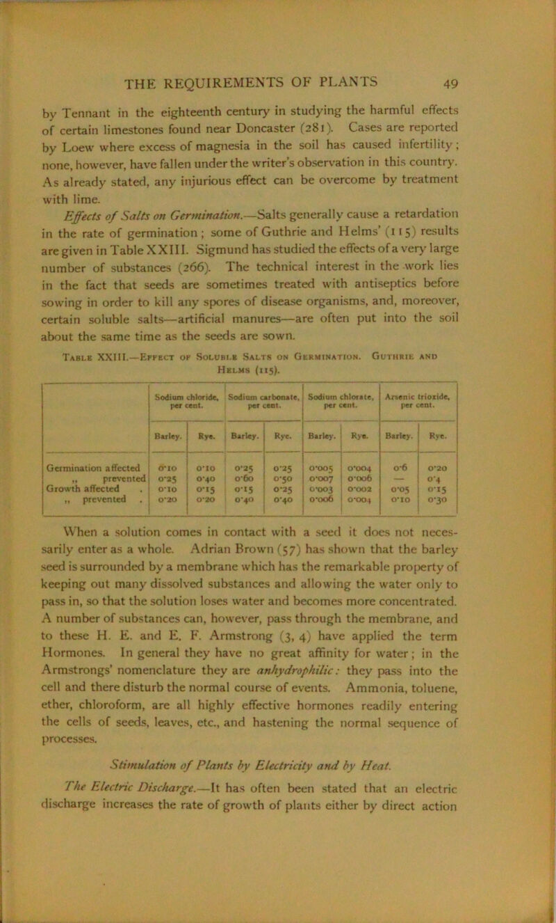 by Tennant in the eighteenth century in studying the harmful effects of certain limestones found near Doncaster (281). Cases are reported by Loew where excess of magnesia in the soil has caused infertility; none, however, have fallen under the writer’s observation in this country. As already stated, any injurious effect can be overcome by treatment with lime. Effects of Salts on Germination.—Salts generally cause a retardation in the rate of germination ; some of Guthrie and Helms’ (i 15) results are given in Table XXIII. Sigmund has studied the effects of a very large number of substances (266). The technical interest in the work lies in the fact that seeds are sometimes treated with antiseptics before sowing in order to kill any spores of disease organisms, and, moreover, certain soluble salts—artificial manures—are often put into the soil about the same time as the seeds are sown. Table XXIII.—Effect ok Soluble Salts on Germination. Guthrie and Helms (115). Sodium chloride, per cent. Sodium carbonate, per cent. Sodium chlorate, per cent. Arsenic trioxide, per cent. Barley. Rye. Barley. Rye. Barley. Rye. Barley. Rye. Germination affected O'IO 0*10 0*25 025 0*005 0*004 0*6 0*20 „ prevented 0-25 0*40 060 0*50 0-007 0006 — 0-4 Growth affected 0*10 0*15 015 025 0-003 0-002 o-os 015 ,, prevented 0*20 0*20 0*40 0*40 0-006 0-004 0*10 0-30 When a solution comes in contact with a seed it does not neces- sarily enter as a whole. Adrian Brown (57) has shown that the barley- seed is surrounded by a membrane which has the remarkable projierty of keeping out many dissolved substances and allowing the water only to pass in, so that the solution loses water and becomes more concentrated. A number of substances can, however, pass through the membrane, and to these H. E. and E. F. Armstrong (3, 4) have applied the term Hormones. In general they' have no great affinity for water; in the Armstrongs’ nomenclature they are anhydrophilic: they pass into the cell and there disturb the normal course of events. Ammonia, toluene, ether, chloroform, are all highly effective hormones readily entering the cells of seeds, leaves, etc., and hastening the normal sequence of processes. Stimulation of Plants by Electricity and by Heat. 7 he Electric Discharge.—It has often been stated that an electric discharge increases the rate of growth of plants either by direct action
