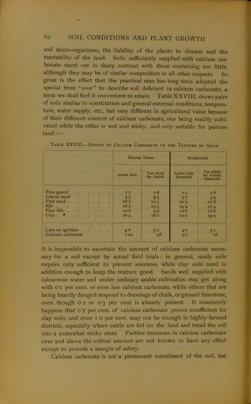 soil micro-organisms, the liability of the plants to disease and the tractability of the land. Soils sufficiently supplied with calcium car- bonate stand out in sharp contrast with those containing too little, although they may be of similar composition in all other respects. So great is the effect that the practical man has long since adopted the special term “sour” to describe soil deficient in calcium carbonate, a term we shall find it convenient to retain. Table XXVIII. shows pairs of soils similar in constitution and general external conditions, tempera- ture, water supply, etc., but very different in agricultural value because of their different content of calcium carbonate, one being readily culti- vated while the other is wet and sticky, and only suitable for pasture land:— Table XXVIII.—Effect of Calcium Carbonate on the Texture of Soils. 1 Hamsey Green. Rothamsted. Arable Soil. Too sticky for Arable. Arable Soil, Barnfield. Too sticky for Arable, Geescroft. Fine gravel .... 17 1*6 2-4 i*8 Coarse sand .... 5‘3 95 5-5 4'9 Fine sand 287 22-3 203 27-8 Silt 26-3 25'4 24-4 254 Fine Silt 10*2 9'9 12*7 io-6 Clay . • 16-4 i6‘o 22*0 19*0 Loss on ignition 4-8 5*2 47 5-i Calcium carbonate . 1*02 •48 3-0 *l6 It is impossible to ascertain the amount of calcium carbonate neces- sary for a soil except by actual field trials: in general, sandy soils require only sufficient to prevent sourness, while clay soils need in addition enough to keep the texture good. Sands well supplied with calcareous water and under ordinary arable cultivation may get along with ot per cent, or even less calcium carbonate, while others that are being heavily dunged respond to dressings of chalk, or ground limestone, even though o-2 or 0'3 per cent, is already present. It commonly happens that 0 5 per cent, of calcium carbonate proves insufficient for clay soils, and even 1 o per cent, may not be enough in highly-farmed districts, especially where cattle are fed on the land and tread the soil into a somewhat sticky state. Further increases in calcium carbonate over and above the critical amount are not known to have any effect except to provide a margin of safety. Calcium carbonate is not a permanent constituent of the soil, but