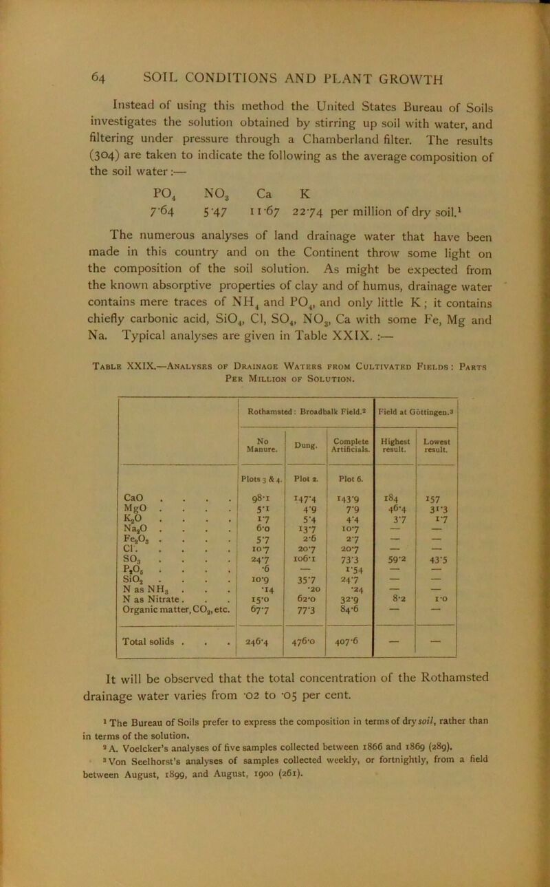 Instead of using this method the United States Bureau of Soils investigates the solution obtained by stirring up soil with water, and filtering under pressure through a Chamberland filter. The results (304) are taken to indicate the following as the average composition of the soil water :— P04 N03 Ca K T64 5'47 1167 2274 per million of dry soil.1 The numerous analyses of land drainage water that have been made in this country and on the Continent throw some light on the composition of the soil solution. As might be expected from the known absorptive properties of clay and of humus, drainage water contains mere traces of NH4 and P04, and only little K; it contains chiefly carbonic acid, Si04, Cl, S04, N03, Ca with some Fe, Mg and Na. Typical analyses are given in Table XXIX. :— Table XXIX.—Analyses of Drainage Waters from Cultivated Fields : Parts Per Million of Solution. Rothamsted: Broadbalk Field.2 Field at Gottingen.2 No Manure. Dung. Complete Artificials. Highest result. Lowest result. Plots 3 & 4. Plot *. Plot 6. CaO 98-1 r47‘4 143-9 184 157 MgO . 5-1 4'9 T9 46-4 31-3 K20 . X7 5’4 4'4 37 17 NaaO . 60 137 10-7 — — ^e2^3 • 57 2*6 27 — — Cl. 107 207 207 — — SO:1 . . 247 io6-i 73'3 59-2 43‘5 P,05 . . •6 — i-54 — — Si03 10*9 357 24-7 — — N as NH, . •14 *20 •24 — — N as Nitrate . 15-0 62-0 32-9 8-2 1*0 Organic matter, COa, etc. 677 77’3 84-6 Total solids . . 246-4 476-0 407-6 — — It will be observed that the total concentration of the Rothamsted drainage water varies from 02 to -05 per cent. 1 The Bureau of Soils prefer to express the composition in terms of dry soil, rather than in terms of the solution. 2 A. Voelcker’s analyses of five samples collected between 1866 and 1869 (289). 3 Von Seelhorst’s analyses of samples collected weekly, or fortnightly, from a field between August, 1899, and August, 1900 (261).