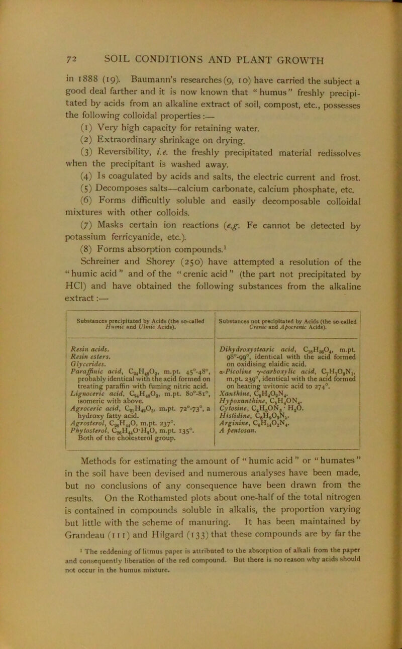 in 1888 (19). Baumann’s researches (9, 10) have carried the subject a good deal farther and it is now known that “humus” freshly precipi- tated by acids from an alkaline extract of soil, compost, etc., possesses the following colloidal properties :— (1) Very high capacity for retaining water. (2) Extraordinary shrinkage on drying. (3) Reversibility, i.e. the freshly precipitated material redissolves when the precipitant is washed away. (4) Is coagulated by acids and salts, the electric current and frost. (5) Decomposes salts—calcium carbonate, calcium phosphate, etc. (6) Forms difficultly soluble and easily decomposable colloidal mixtures with other colloids. (7) Masks certain ion reactions (e.g. Fe cannot be detected by potassium ferricyanide, etc.). (8) Forms absorption compounds.1 Schreiner and Shorey (250) have attempted a resolution of the “humic acid” and of the “crenicacid” (the part not precipitated by HC1) and have obtained the following substances from the alkaline extract:— Substances precipitated by Acids (the so-called Humic and Ulmic Acids). Substances not precipitated by Acids (the so-called C rente and Apocrcnic Acids). Resin acids. Resin esters. Glycerides. Paraffinic acid, C24H4802, m.pt. 45°-48°, probably identical with the acid formed on treating paraffin with fuming nitric acid. Lignoceric acid, C24Hw02, m.pt. 8o°-8i°, isomeric with above. Agroceric acid, C21H4203, m.pt. a hydroxy fatty acid. Agrosterol, C^H^O, m.pt. 2370. Phytosterol, C2RH440 H20, m.pt. 1350. Both of the cholesterol group. Dihydroxy stearic acid, C18H3604, m.pt. 98°-gg°, identical with the acid formed on oxidising elaidic acid. a-Picoline y-carboxylic acid, C-H-OjNj, m.pt. 239°, identical with the acid formed on heating uvitonic acid to 274°. Xanthine, C8H402N4. Hypoxanthine, C5H4ON4. Cytosine, C4H5ON3 • H20. Histidine, C„Hi)02N.j. Arginine, C6H1402N4. A pentosan. Methods for estimating the amount of “ humic acid ” or “ humates ” in the soil have been devised and numerous analyses have been made, but no conclusions of any consequence have been drawn from the results. On the Rothamsted plots about one-half of the total nitrogen is contained in compounds soluble in alkalis, the proportion varying but little with the scheme of manuring. It has been maintained by Grandeau (111) and Hilgard (133) that these compounds are by far the 1 The reddening of litmus paper is attributed to the absorption of alkali from the paper and consequently liberation of the red compound. But there is no reason why acids should not occur in the humus mixture.