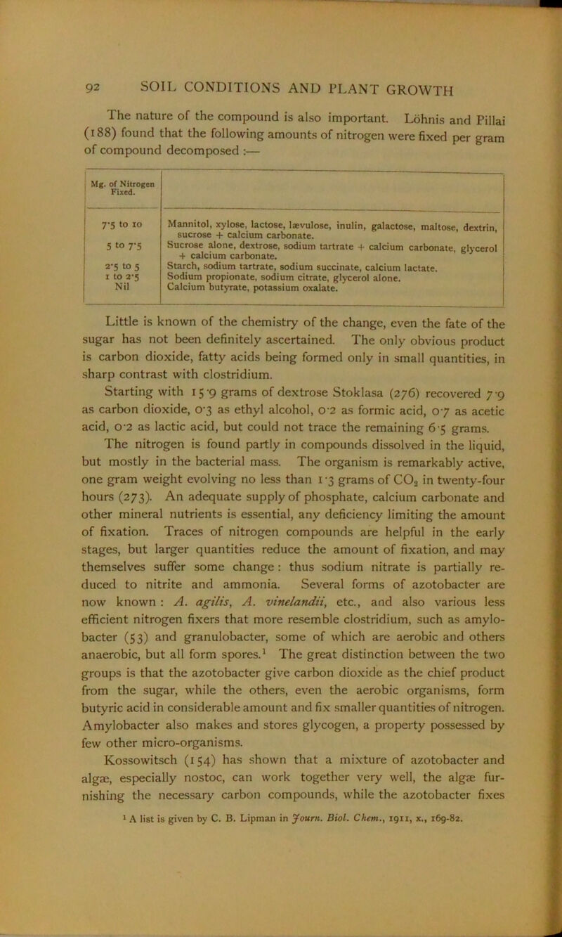 1 lie nature of the compound is also important. Lohnis and Pillai (188) found that the following amounts of nitrogen were fixed per gram of compound decomposed :— Mg. of Nitrogen Fixed. 7’5 to IO Mannitol, xylose, lactose, laevulose, inulin, galactose, maltose, dextrin, sucrose + calcium carbonate. 5 to 7-5 Sucrose alone, dextrose, sodium tartrate + calcium carbonate, glycerol + calcium carbonate. 2-5 to 5 Starch, sodium tartrate, sodium succinate, calcium lactate. I to 2’5 Sodium propionate, sodium citrate, glycerol alone. Nil Calcium butyrate, potassium oxalate. Little is known of the chemistry of the change, even the fate of the sugar has not been definitely ascertained. The only obvious product is carbon dioxide, fatty acids being formed only in small quantities, in sharp contrast with Clostridium. Starting with 15-9 grams of dextrose Stoklasa (276) recovered 7 9 as carbon dioxide, 0-3 as ethyl alcohol, 0 2 as formic acid, 07 as acetic acid, 0'2 as lactic acid, but could not trace the remaining 6 5 grams. The nitrogen is found partly in compounds dissolved in the liquid, but mostly in the bacterial mass. The organism is remarkably active, one gram weight evolving no less than 1 -3 grams of C03 in twenty-four hours (273). An adequate supply of phosphate, calcium carbonate and other mineral nutrients is essential, any deficiency limiting the amount of fixation. Traces of nitrogen compounds are helpful in the early stages, but larger quantities reduce the amount of fixation, and may themselves suffer some change : thus sodium nitrate is partially re- duced to nitrite and ammonia. Several forms of azotobacter are now known : A. agilis, A. vinelandii, etc., and also various less efficient nitrogen fixers that more resemble clostridium, such as amylo- bacter (53) and granulobacter, some of which are aerobic and others anaerobic, but all form spores.1 The great distinction between the two groups is that the azotobacter give carbon dioxide as the chief product from the sugar, while the others, even the aerobic organisms, form butyric acid in considerable amount and fix smaller quantities of nitrogen. Amylobacter also makes and stores glycogen, a property possessed by few other micro-organisms. Kossowitsch (1 54) has shown that a mixture of azotobacter and algae, especially nostoc, can work together very well, the algae fur- nishing the necessary carbon compounds, while the azotobacter fixes 1 A list is given by C. B. Lipman in Journ. Biol. Chetn., 1911, x., 169-82.