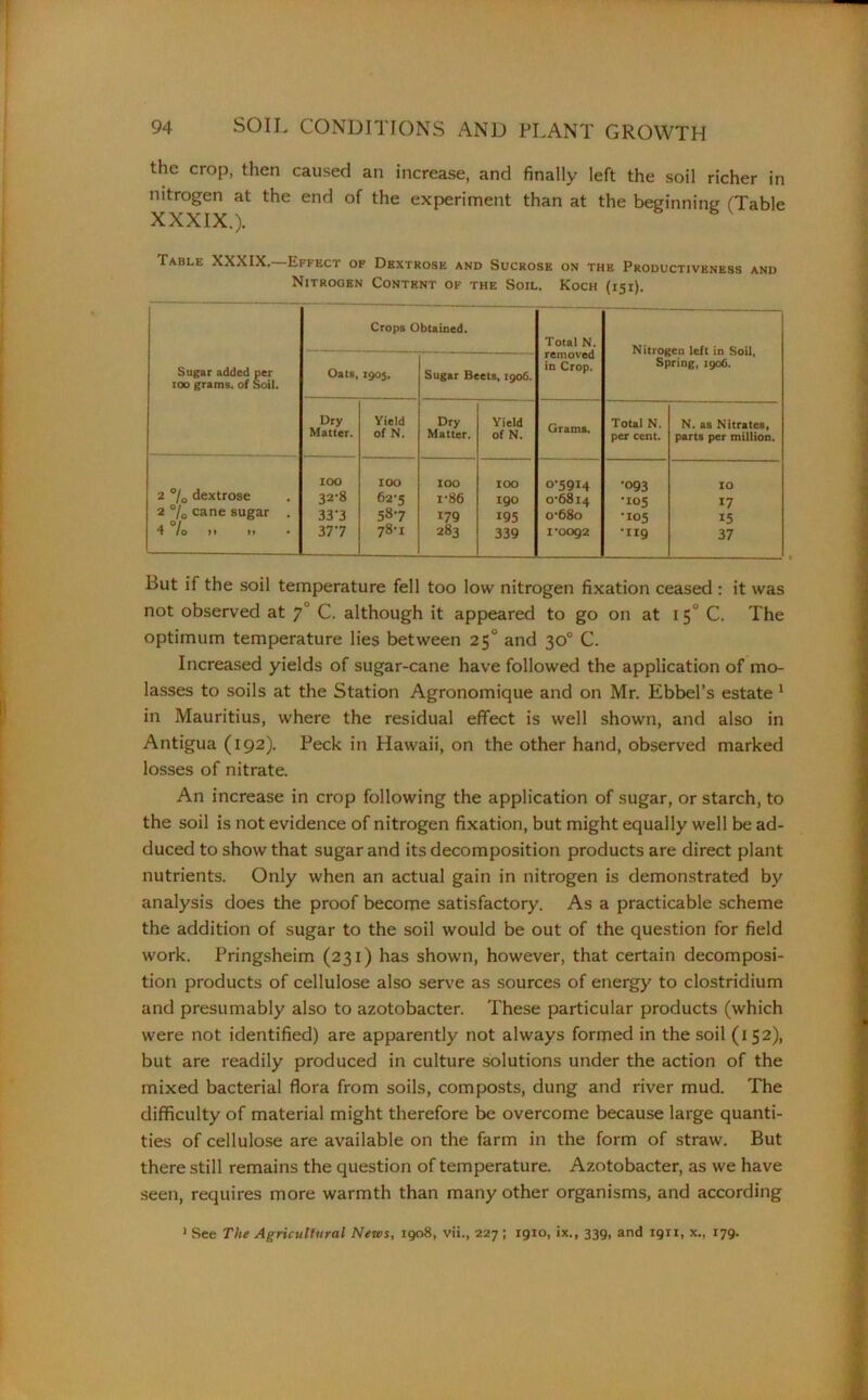 the crop, then caused an increase, and finally left the soil richer in nitrogen at the end of the experiment than at the beginning (Table XXXIX.). Table XXXIX.—Effect of Dextrose and Sucrose on the Productiveness and Nitrogen Content of the Soil. Koch (151). Crops Obtained. Total N. removed in Crop. Sugar added per 100 grams, of Soil. Oats, 1905. Sugar Beets, 1906. Spring, 1906. Dry Matter. Yield of N. Dry Matter. Yield of N. Grams. Total N. per cent. N. as Nitrates, parts per million. 2 % dextrose 2 °/0 cane sugar . 4 °/o 1* u IOO 32-8 33'3 377 IOO 62-5 587 78-1 IOO i-86 179 283 IOO 190 195 339 °‘59I4 0-6814 0- 68o 1- 0092 •093 •105 •105 •119 10 17 15 37 But if the soil temperature fell too low nitrogen fixation ceased : it was not observed at y° C. although it appeared to go on at 15° C. The optimum temperature lies between 25° and 30° C. Increased yields of sugar-cane have followed the application of mo- lasses to soils at the Station Agronomique and on Mr. Ebbel’s estate 1 in Mauritius, where the residual effect is well shown, and also in Antigua (192). Peck in Hawaii, on the other hand, observed marked losses of nitrate. An increase in crop following the application of sugar, or starch, to the soil is not evidence of nitrogen fixation, but might equally well be ad- duced to show that sugar and its decomposition products are direct plant nutrients. Only when an actual gain in nitrogen is demonstrated by analysis does the proof become satisfactory. As a practicable scheme the addition of sugar to the soil would be out of the question for field work. Pringsheim (231) has shown, however, that certain decomposi- tion products of cellulose also serve as sources of energy to clostridium and presumably also to azotobacter. These particular products (which were not identified) are apparently not always formed in the soil (152), but are readily produced in culture solutions under the action of the mixed bacterial flora from soils, composts, dung and river mud. The difficulty of material might therefore be overcome because large quanti- ties of cellulose are available on the farm in the form of straw. But there still remains the question of temperature. Azotobacter, as we have seen, requires more warmth than many other organisms, and according 1 See The Agricultural News, 1908, vii., 227; 1910, ix., 339, and 1911, x., 179.