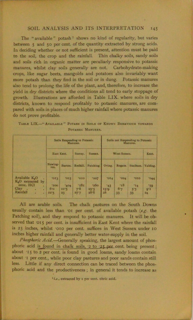 The “ available ” potash 1 shows no kind of regularity, but varies between 5 and 50 per cent, of the quantity extracted by strong acids. In deciding whether or not sufficient is present, attention must be paid to the soil, the crop and the rainfall. Thin chalky soils, sandy soils and soils rich in organic matter are peculiarly responsive to potassic manures, whilst clay soils generally are not. Carbohydrate-making crops, like sugar beets, mangolds and potatoes also invariably want more potash than they find in the soil or in dung. Potassic manures also tend to prolong the life of the plant, and, therefore, to increase the yield in dry districts where the conditions all tend to early stoppage of growth. Illustrations are afforded in Table LIX. where soils in dry districts, known to respond profitably to potassic manures, are com- pared with soils in places of much higher rainfall where potassic manures do not prove profitable. Table LIX.—“ Available ” Potash in Soils or Known Behaviour towards Potassic Manures. Soils Responding to Potassic Manures. Soils not Responding to Potasaic Manures. East Kent. Surrey. Sussex. West Sussex. Kent. Newing- ton. Barton. Redhill. Pstching. Oving. Rogste. Stedhsm. j Vaiding. Available K,0 •on •015 *OIO •007 •014 •024 •OIO | -044 K,0 extracted by cone. HC1 *200 •404 •181 •260 ‘43 •18 •14 '59 Clay . 6’0 11-5 7-8 35*5 *5*9 67 5‘5 9‘i Rainfall 22*5 33 37-7 28-6 28 33 33 ; 34 All are arable soils. The chalk pastures on the South Downs usually contain less than -oi per cent, of available potash (e.g. the Patching soil), and they respond to potassic manures. It will be ob- served that -015 per cent, is insufficient in East Kent where the rainfall is 23 inches, whilst ‘OIO per cent, suffices in West Sussex under 10 inches higher rainfall and generally better water-supply in the soil. Phosphoric Acid.—Generally speaking, the largest amount of phos- phoric acid is found in chalk soils. 2 to 21^ per cent, being present; about -I5 to 2 per cent, is found in good loams, sandy loams contain about i per cent., while poor clay pastures and poor sands contain still less. Little if any direct connection can be traced between the phos- phoric acid and the productiveness ; in general it tends to increase as extracted by i per cent, citric acid.
