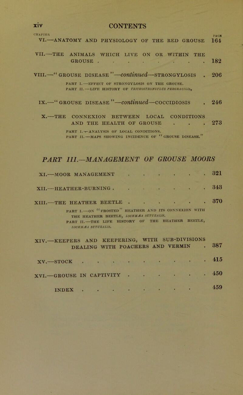 CHAPTER PAGE VI.—ANATOMY AND PHYSIOLOGY OF THE RED GROUSE 164 VII.—THE ANIMALS WHICH LIVE ON OR WITHIN THE GROUSE 182 viii.—“ grouse disease ”—continued—strongylosis . 206 PART I. EFFECT OF STRONGYLOSIS ON THE GROUSE. PART II. LIFE HISTORY OF TRICIIOSTRONQYLUS PERGRAOILIS* ix.—“ grouse disease ”—continued—coccidiosis . 246 X.—THE CONNEXION BETWEEN LOCAL CONDITIONS AND THE HEALTH OF GROUSE . . . 273 PART I.-^-ANALYSIS OF LOCAL CONDITIONS. PART II.—MAPS SHOWING INCIDENCE OF “GROUSE DISEASE.” PART 111.—MANAGEMENT OF GROUSE MOORS XI. MOOR MANAGEMENT 321 XII.—HEATHER-BURNING 343 XIII. THE HEATHER BEETLE 370 PART I.—ON “FROSTED” HEATHER AND ITS CONNEXION WITH THE HEATHER BEETLE, LOCH SI.BA SUTURAUS. PART II.—THE LIFE HISTORY OF THE HEATHER BEETLE, l.OCIISf.KA Sl’TURAUS. XIV. —KEEPERS AND KEEPERING, WITH SUB-DIVISIONS DEALING WITH POACHERS AND VERMIN . 387 XV.—STOCK ....••••• 415 XVI.—GROUSE IN CAPTIVITY ....•• 450 INDEX 459