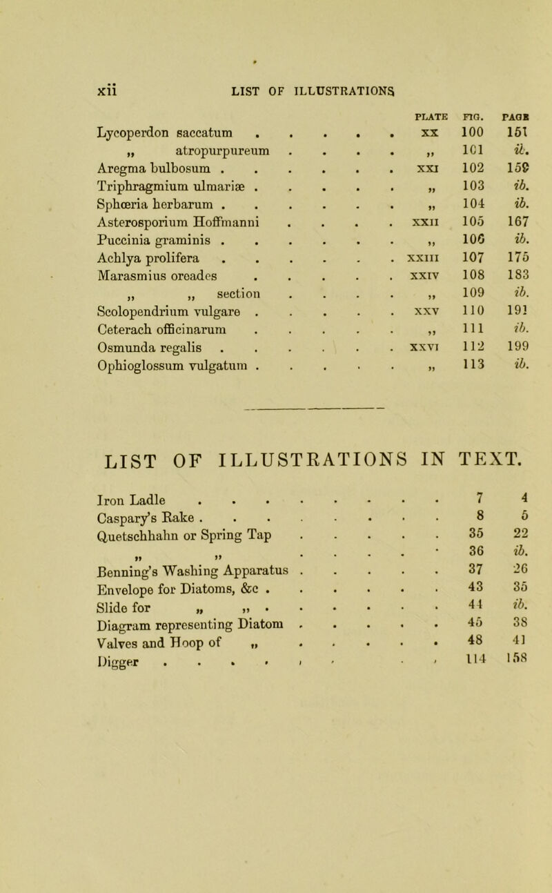 PLATE FIG. PAGB Lycoperdon saceatum . • • XX 100 161 „ atropurpureum • • • >» ICl U. Aregma bulbosum . . . . XXI 102 159 Triphragmium ulmariae . • • • >1 103 ih. Sphoeria herbarum . • • • J) 104 ih. Asterosporium Hoffnianui . . . XXII 105 167 Puccinia graminis . • • • 100 ih. Achlya prolifera . XXIII 107 175 Marasmius oroades . . . XXIV 108 183 ,, „ section • • • ft 109 ih. Scolopendriiim vulgare . . . . XXV 110 191 Ceterach officinarum ... 111 ih. Osmunda regalis XXVI 112 199 Ophioglossum vulgatum . • • • »» 113 ih. LIST OF ILLUSTRATIONS IN TEXT. Iron Ladle ....... 7 4 Caspar's Rake ....... 8 6 Quetschbahn or Spring Tap .... 35 22 >» »» .... 36 ih. Benning’s Washing Apparatus .... 37 26 Envelope for Diatoms, &c ..... 43 35 Slide for „ „ 44 ih. Diagram representing Diatom .... 45 38 Valves and Hoop of „ .... 48 41 Digger ...... 114 158