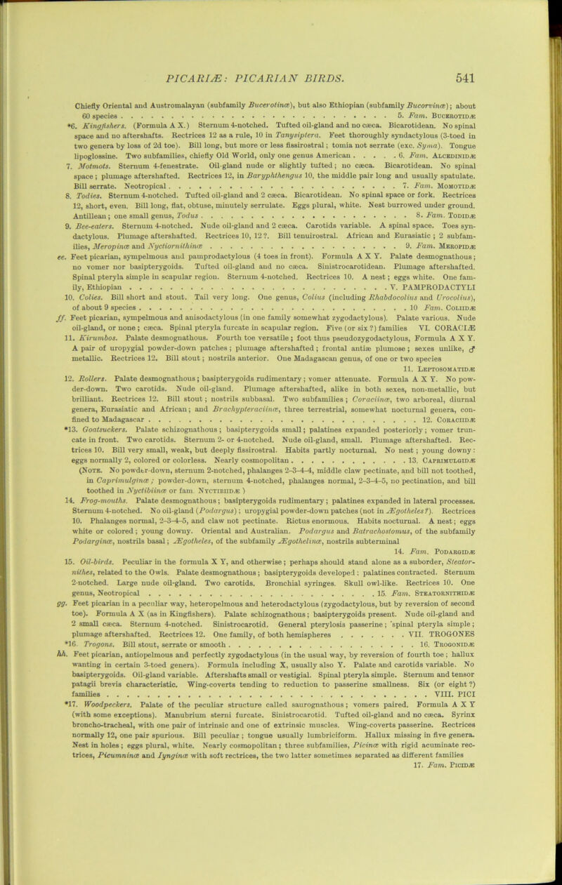 Chiefly Oriental and Austromalayan (subfamily Bucerotince), but also Ethiopian (subfamily Bucorv in a?); about 60 species 5. Fam. Bucerotid.e *6. Kingfishers. (Formula A X.) Sternum 4-notched. Tufted oil-gland and no caeca. Bicarotidean. No spinal space and no aftershafts. Rectrices 12 as a rule, 10 in Tanysiptera. Feet thoroughly syndactylous (3-toed in two genera by loss of 2d toe). Bill long, but more or less fissirostral; tomia not serrate (exc. Syma). Tongue lipoglossine. Two subfamilies, chiefly Old World, only one genus American 6. Fam. Alcedinidas 7. Motmots. Sternum 4-fenestrate. Oil-gland nude or slightly tufted; no caeca. Bicarotidean. No spinal space ; plumage aftershafted. Rectrices 12, in Baryphthengus 10, the middle pair long and usually spatulate. Bill serrate. Neotropical 7. Fam. Momotidac 8. Todies. Sternum 4-notched. Tufted oil-gland and 2 caeca. Bicarotidean. No spinal space or fork. Rectrices 12, short, even. Bill long, flat, obtuse, minutely serrulate. Eggs plural, white. Nest burrowed under ground. Antillean; one small genus, Todus 8. Fam. Todid^e 9. Bee-eaters. Sternum 4-notched. Nude oil-gland and 2 caeca. Carotids variable. A spinal space. Toes syn- dactylous. Plumage aftershafted. Rectrices 10, 12 ?. Bill tenuirostral. African and Eurasiatic ; 2 subfam- ilies, Meropince and Xycliomithince 9. Fam. Meropidje ee. Feet picarian, Bympelmous and pamprodactylous (4 toes in front). Formula A X Y. Palate desmognathous; no vomer nor basipterygoids. Tufted oil-gland and no caeca. Siuistrocarotidean. Plumage aftershafted. Spinal pteryla simple in scapular region. Sternum 4-notched. Rectrices 10. A nest; eggs white. One fam- ily, Ethiopian Y. PAMPRODACTYLI 10. Colies. Bill short and stout. Tail very long. One genus, Colius (including Rhabdocolius and Urocolius), of about 9 species 10 Fam. Coliid^e ff. Feet picarian, sympelmous and anisodactylous (in one family somewhat zygodactylous). Palate various. Nude oil-gland, or none ; caeca. Spinal pteryla furcate in scapular region. Five (or six ?) families VI. CORACLE 11. Kirumbos. Palate desmognathous. Fourth toe versatile ; foot thus pseudozygodactylous, Formula A X Y. A pair of uropygial powder-down patches; plumage aftershafted ; frontal antioe plumose; sexes unlike, f metallic. Rectrices 12. Bill stout; nostrils anterior. One Madagascan genus, of one or two species 11. LEPTOSOMATIDiE 12. Rollers. Palate desmognathous; basipterygoids rudimentary; vomer attenuate. Formula A X Y. No pow- der-down. Two carotids. Nude oil-gland. Plumage aftershafted, alike in both sexes, non-metallic, but brilliant. Rectrices 12. Bill stout; nostrils subbasal. Two subfamilies ; CoraciinCB, two arboreal, diurnal genera, Eurasiatic and African; and Brachypteraciince, three terrestrial, somewhat nocturnal genera, con- fined to Madagascar 12. CoraciidjE *13. Goatsuckers. Palate scliizognathous; basipterygoids small; palatines expanded posteriorly; vomer trun- cate in front. Two carotids. Sternum 2- or 4-notched. Nude oil-gland, small. Plumage aftershafted. Rec- trices 10. Bill very small, weak, but deeply fissirostral. Habits partly nocturnal. No nest; young downy: eggs normally 2, colored or colorless. Nearly cosmopolitan 13. Caprimulgidjs (Note. No powder-down, sternum 2-notched, phalanges 2-3-4-4, middle claw pectinate, and bill not toothed, in Caprimulgince ; powder-down, sternum 4-notched, phalanges normal, 2-3-4-5, no pectination, and bill toothed in Xyctibiince or fam. NyctibiiDjE ) 14. Frog-mouths. Palate desmognathous; basipterygoids rudimentary; palatines expanded in lateral processes. Sternum 4-notched. No oil-gland (Podargus); uropygial powder-down patches (not in JEgotheles t). Rectrices 10. Phalanges normal, 2-3-4-5, and claw not pectinate. Rictus enormous. Habits nocturnal. A nest; eggs white or colored ; young downy. Oriental and Australian. Podargus and Batrachostomus, of the subfamily Podargince, nostrils basal; JEgotheles, of the subfamily JEgothelince, nostrils subterminal 14. Fam. Podarqid^e 15. Oil-birds. Peculiar in the formula X Y, and otherwise ; perhaps should stand alone as a suborder, Stealor- nithes, related to the Owls. Palate desmognathous; basipterygoids developed : palatines contracted. Sternum 2-notched. Large nude oil-gland. Two carotids. Bronchial syringes. Skull owl-like. Rectrices 10. One genus, Neotropical 15. Fam. Steatornithidas gg. Feet picarian in a peculiar way, heteropelmous and heterodactylous (zygodactylous, but by reversion of second toe). Formula A X (as in Kingfishers). Palate scliizognathous; basipterygoids present. Nude oil-gland and 2 small caeca. Sternum 4-notched. Sinistrocarotid. General pterylosis passerine; 'spinal pteryla simple; plumage aftershafted. Rectrices 12. One family, of both hemispheres VII. TROGONES *16. Trogons. Bill stout, serrate or smooth 16. Trogonidas hh. Feet picarian, antiopelmous and perfectly zygodactylous (in the usual way, by reversion of fourth toe ; hallux wanting in certain 3-toed genera). Formula including X, usually also Y. Palate and carotids variable. No basipterygoids. Oil-gland variable. Aftershafts small or vestigial. Spinal pteryla simple. Sternum and tensor patagii brevis characteristic. Wing-coverts tending to reduction to passerine smallness. Six (or eight ?) families VIII. PICI *17. Woodpeckers. Palate of the peculiar structure called saurognathous; vomers paired. Formula A X Y (with some exceptions). Manubrium sterni furcate. Sinistrocarotid. Tufted oil-gland and no creca. Syrinx broncho-tracheal, with one pair of intrinsic and one of extrinsic muscles. Wing-coverts passerine. Rectrices normally 12, one pair spurious. Bill peculiar ; tongue usually lumbriciforin. Hallux missing in five genera. Nest in holes ; eggs plural, white. Nearly cosmopolitan ; three subfamilies, Picincc with rigid acuminate rec- trices, Picumnince and Iynginie with soft rectrices, the two latter sometimes separated as different families 17. Fam. Picidjc