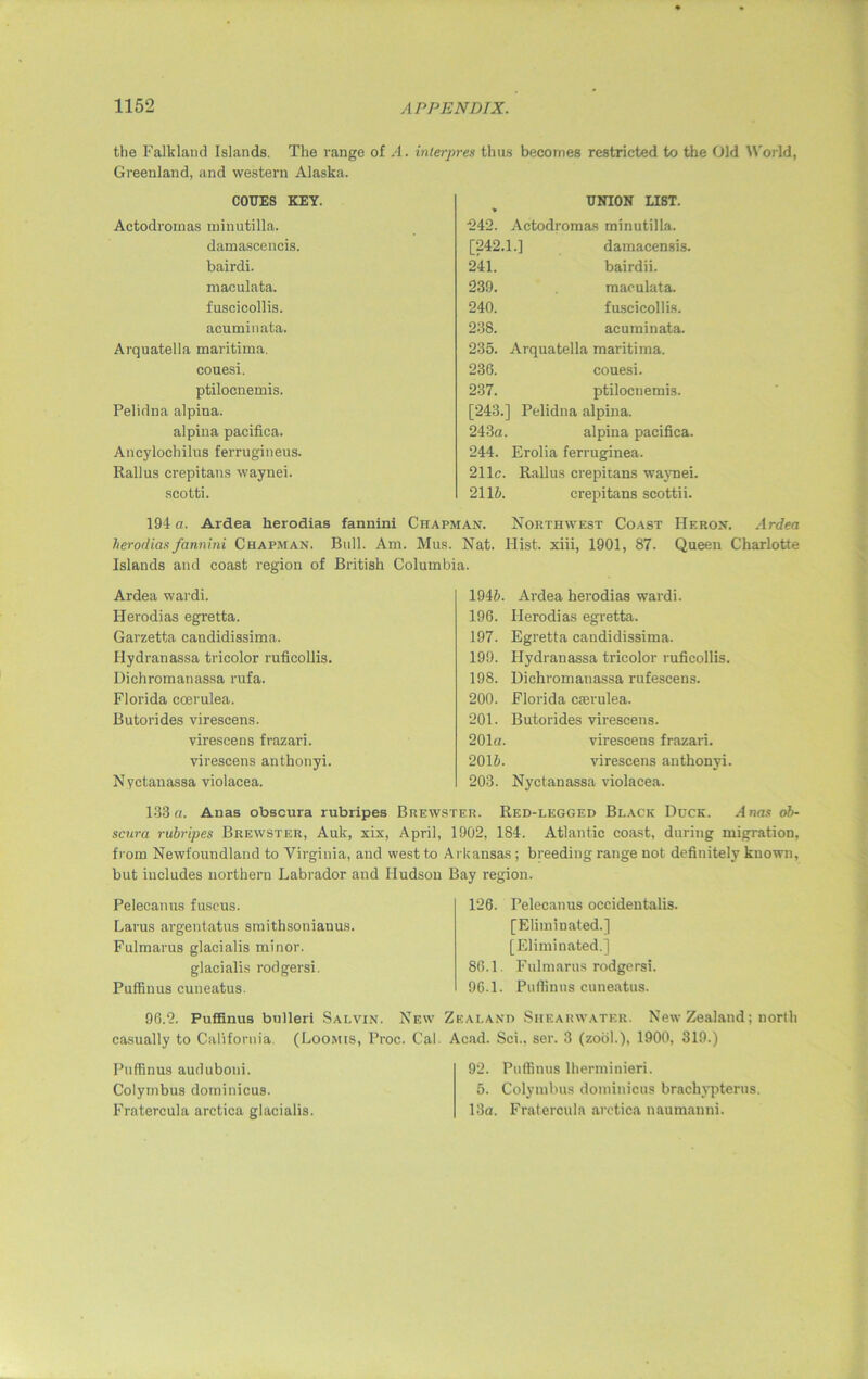 the Falkland Islands. The range of A. interpret thus becomes restricted to the Old World, Greenland, and western Alaska. COUES KEY. Actodrornas minutilla. damascencis. bairdi. maculata. fuscicollis. acuminata. Arquatella maritima. couesi. ptilocnemis. Pelidna alpina. alpina pacifica. Ancylochilus ferrugineus. Rallus crepitans waynei. scotti. UNION LIST. ♦ ■242. Actodrornas minutilla. [242.1.] damacensis. 241. bairdii. 239. maculata. 240. fuscicollis. 238. acuminata. 235. Arquatella maritima. 236. couesi. 237. ptilocnemis. [243.] Pelidna alpina. 243a. alpina pacifica. 244. Erolia ferruginea. 211c. Rallus crepitans waynei. 2115. crepitans scottii. 194 a. Ardea herodias fannini Chapman. herodias fannini Chapman. Bull. Am. Mus. Nat. Islands and coast region of British Columbia. Ardea wardi. Herodias egretta. Garzetta candidissima. Hydranassa tricolor ruficollis. Dichromanassa ntfa. Florida coerulea. Butorides virescens. virescens frazari. virescens anthonyi. N yctanassa violacea. Northwest Coast Heron. Ardea Hist, xiii, 1901, 87. Queen Charlotte 1945. Ardea herodias wardi. 196. Herodias egretta. 197. Egretta candidissima. 199. Hydranassa tricolor ruficollis. 198. Dichromanassa rufescens. 200. Florida crerulea. 201. Butorides virescens. 201a. virescens frazari. 2015. virescens anthonyi. 203. Nyctanassa violacea. 133 a. Anas obscura rubripes Brews scura rubripes Brewster, Auk, six, April, from Newfoundland to Virginia, and west to but includes northern Labrador and Hudson Pelecanus fuscus. Larus argentatus smithsonianus. Fulmarus glacialis minor. glacialis rodgersi. Puffinus cuneatus. iter. Red-legged Black Duck. Ana.c ob- 1902, 184. Atlantic coast, during migration, Arkansas; breeding range not definitely known. Bay region. 126. Pelecanus occideutalis. [Eliminated.] [Eliminated.] 86.1. Fulmarus rodgersi. 96.1. Puffinus cuneatus. 96.2. Puffinus bulleri Salvin. New Zealand Shearwater. New Zealand; north casually to California. (Loomis, Proc. Cal. Acad. Sci., ser. 3 (zool.), 1900, 319.) Puffinus auduboni. Colymbus dotninicus. Fratercula arctica glacialis. 92. Puffinus lherminieri. 5. Colymbus dominicus brachypterus. 13a. Fratercula arctica naumanni.
