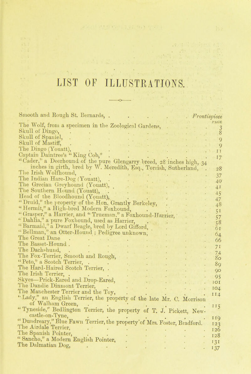 LIST OF ILLUSTRATIONS. Smooth and Rough St. Bernards, Frontispiece The Wolf, from a specimen in the Zoological Gardens, Skull of Dingo, Skull of Spaniel, Skull of Mastiff, The Dingo (Youatt), Captain Daintree’s “ King Cob,” . “Cader,” a Deerhound of the pure Glengarry breed, 28 inches high, 34 inches in girth, bred by W. Meredith, Esq., Torrish, Sutherland, The Irish Wolfhound, The Indian Hare-Dog (Youatt), .... The Grecian Greyhound (Youatt), . The Southern Hound (Youatt), . Head of the Bloodhound (Youatt), “ Druid,” the property of the Hon. Grantly Berkeley, “ Hermit,” a High-bred Modern Foxhound, “ Grasper,” a Harrier, and “ Trueman,” a Foxhound-Harrier, <; Dahlia,” a pure Foxhound, used as Harrier, “ Barmaid,” a Dwarf Beagle, bred by Lord Gifford, “Bellman,” an Otter-Hound ; Pedigree unknown, The Great Dane The Basset-Hound . The Dachshund, The Fox-Terrier, Smooth and Rough, “ Peto,” a Scotch Terrier, . The Hard-Haired Scotch Terrier, . The Irish Terrier, . Skyes—Prick-Eared and Drop-Eared, The Dandie Dinmont Terrier, The Manchester Terrier and the Toy, “ Lady.” an English Terrier, the property of the late Mr. C. Morrisoi of Walham Green, . “ Tyneside,” Bedlington Terrier, the property of T. J.' Pickett, New castle-on-Tyne, “ Dundreary,” Blue Fawn Terrier, the property'of Mrs. Foster, Bradford. The Airdale Terrier, .... The Spanish Pointer, ...... “ Sancho,” a Modem English Pointer, .... The Dalmatian Dog, .... 3 8 9 9 11 17 28 37 49 41 45 47 48 5i 57 58 61 64 66 7i 74 80 89 90 95 101 104 114 5 n9 123 126 128 >3i 137