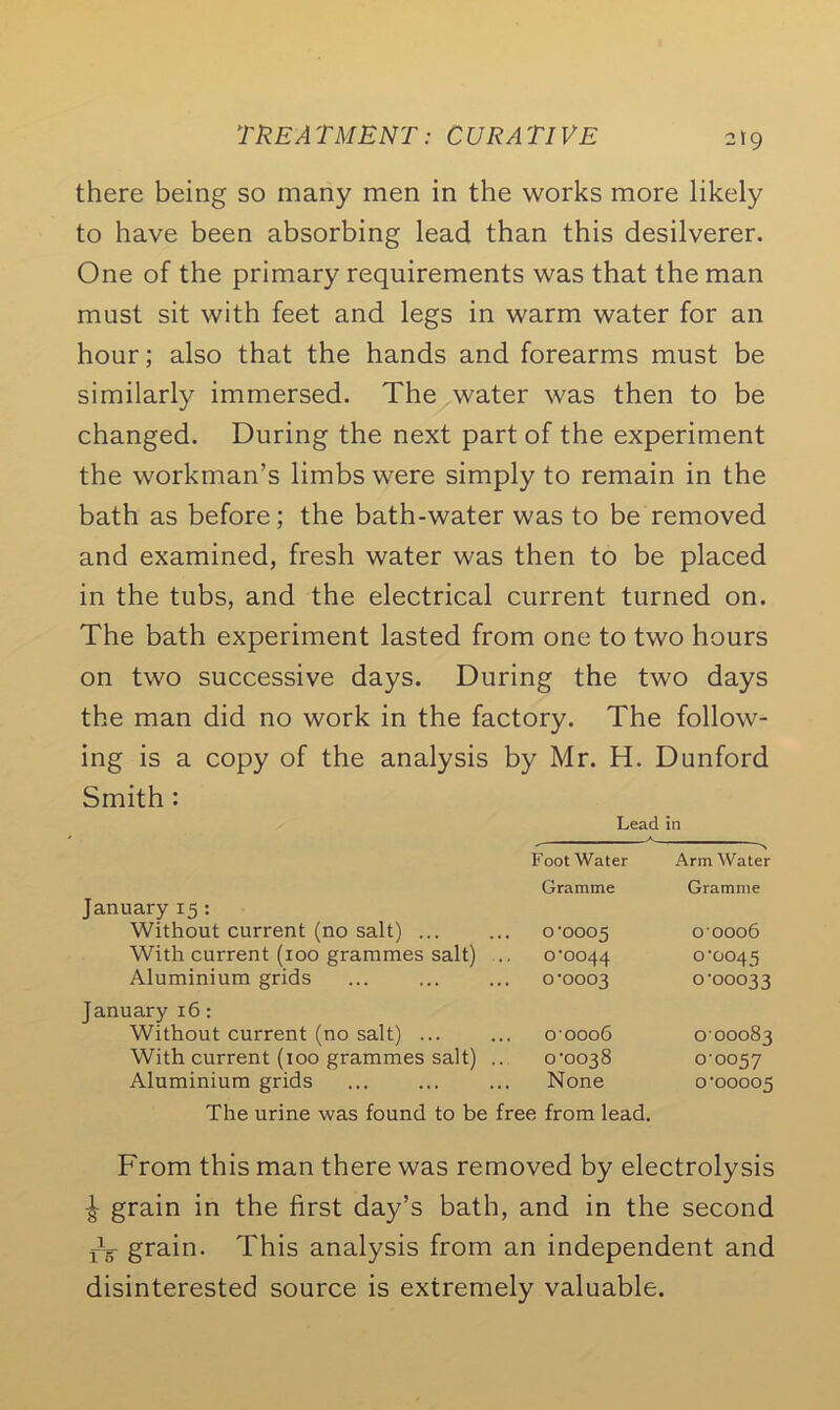 2\g there being so many men in the works more likely to have been absorbing lead than this desilverer. One of the primary requirements was that the man must sit with feet and legs in warm water for an hour; also that the hands and forearms must be similarly immersed. The water was then to be changed. During the next part of the experiment the workman’s limbs were simply to remain in the bath as before; the bath-water was to be removed and examined, fresh water was then to be placed in the tubs, and the electrical current turned on. The bath experiment lasted from one to two hours on two successive days. During the two days the man did no work in the factory. The follow- ing is a copy of the analysis by Mr. H. Dunford Smith : January 15 : Without current (no salt) ... With current (100 grammes salt) Aluminium grids January 16 : Without current (no salt) ... With current (100 grammes salt) Aluminium grids Lead in Foot Water > Arm Water Gramme Gramme 0’0005 O'0006 0-0044 0-0045 0-0003 0-00033 O'0006 0-0038 None 000083 0-0057 0-00005 The urine was found to be free from lead. From this man there was removed by electrolysis £ grain in the first day’s bath, and in the second grain. This analysis from an independent and disinterested source is extremely valuable.