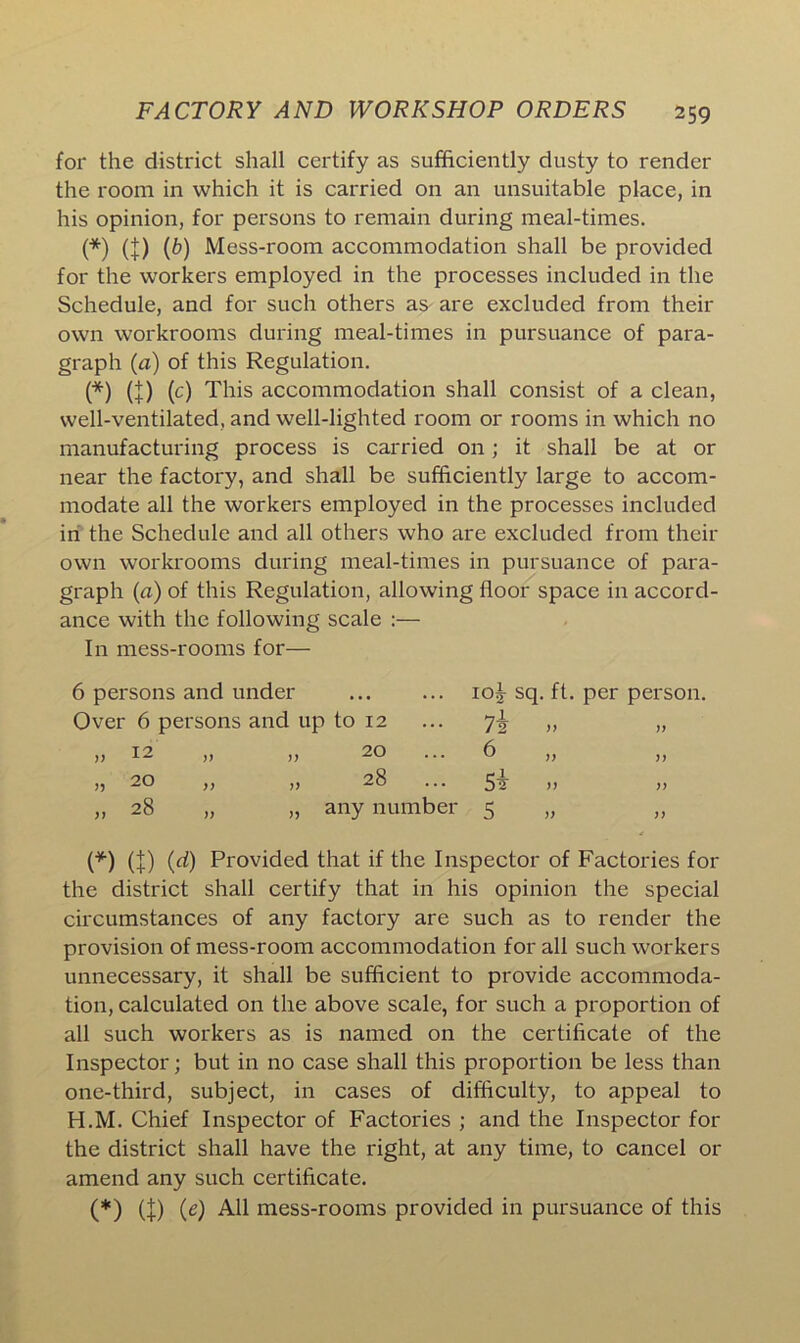 for the district shall certify as sufficiently dusty to render the room in which it is carried on an unsuitable place, in his opinion, for persons to remain during meal-times. (*) (+) (6) Mess-room accommodation shall be provided for the workers employed in the processes included in the Schedule, and for such others as are excluded from their own workrooms during meal-times in pursuance of para- graph (a) of this Regulation. (*) (+) (c) This accommodation shall consist of a clean, well-ventilated, and well-lighted room or rooms in which no manufacturing process is carried on; it shall be at or near the factory, and shall be sufficiently large to accom- modate all the workers employed in the processes included in the Schedule and all others who are excluded from their own workrooms during meal-times in pursuance of para- graph (a) of this Regulation, allowing floor space in accord- ance with the following scale : In mess-rooms for— 6 persons and under Over 6 persons and up to 12 ,, 12 ,, ,, 20 „ 20 ,, ,, 28 „ 28 „ „ any number 5 (*) (+) (d) Provided that if the Inspector of Factories for the district shall certify that in his opinion the special circumstances of any factory are such as to render the provision of mess-room accommodation for all such workers unnecessary, it shall be sufficient to provide accommoda- tion, calculated on the above scale, for such a proportion of all such workers as is named on the certificate of the Inspector; but in no case shall this proportion be less than one-third, subject, in cases of difficulty, to appeal to H.M. Chief Inspector of Factories ; and the Inspector for the district shall have the right, at any time, to cancel or amend any such certificate. (*) (J) (e) All mess-rooms provided in pursuance of this 10^ sq. ft. per person. 7i 6 5i )) )) >> )> )) ))