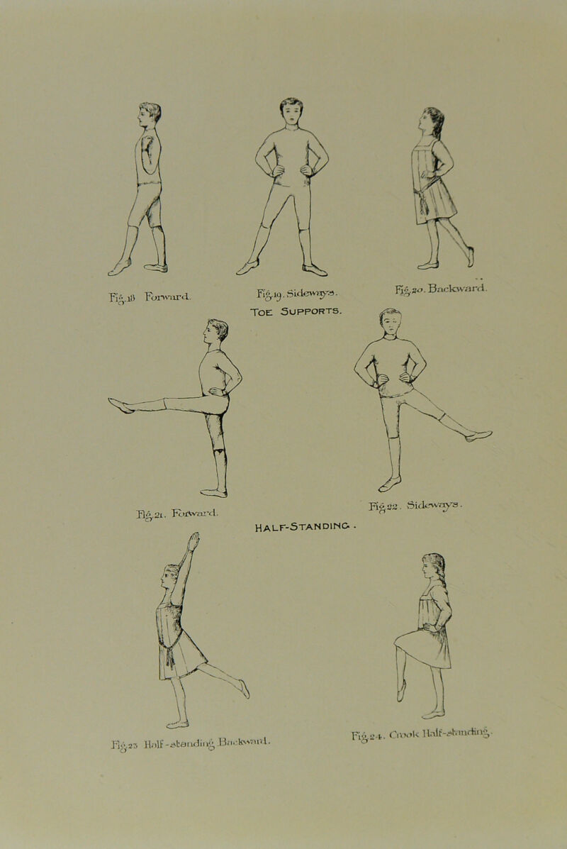 Ti£.i» Forward. F1£.2i • Fuftvard. Fkyiy. Sideways. Toe: Supports. Fiji 22. Sidewsay's. Half-Stan diisc. J}g.23 Half-i>bandin£ Uackwanl. Fi 2-t. Ciwok O