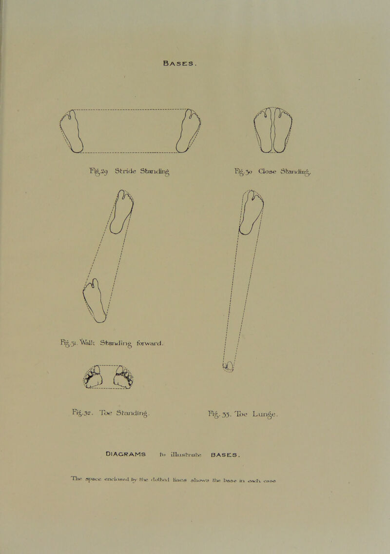 Bases . Fi£.32. Toe Standing. Fig,. 35. 'Loo Lunge. Diagrams h> illustt-ube bases.