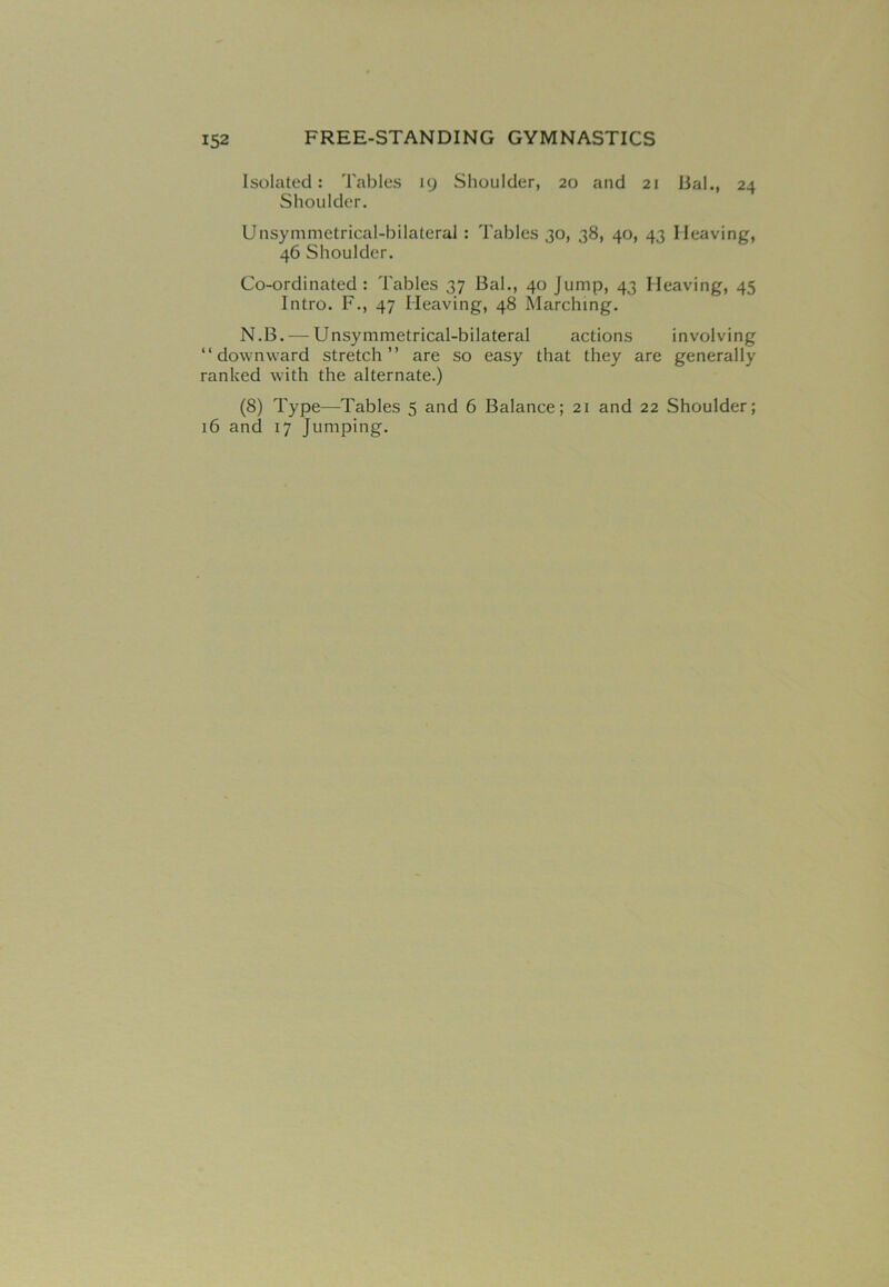 Isolated: Tables 19 Shoulder, 20 and 21 Bal., 24 Shoulder. Unsymmetrical-bilateral: Tables 30, 38, 40, 43 Heaving, 46 Shoulder. Co-ordinated : Tables 37 Bal., 40 Jump, 43 Heaving, 45 Intro. F., 47 Heaving, 48 Marching. N.B. — Unsymmetrical-bilateral actions involving “downward stretch” are so easy that they are generally ranked with the alternate.) (8) Type—Tables 5 and 6 Balance; 21 and 22 Shoulder; 16 and 17 Jumping.