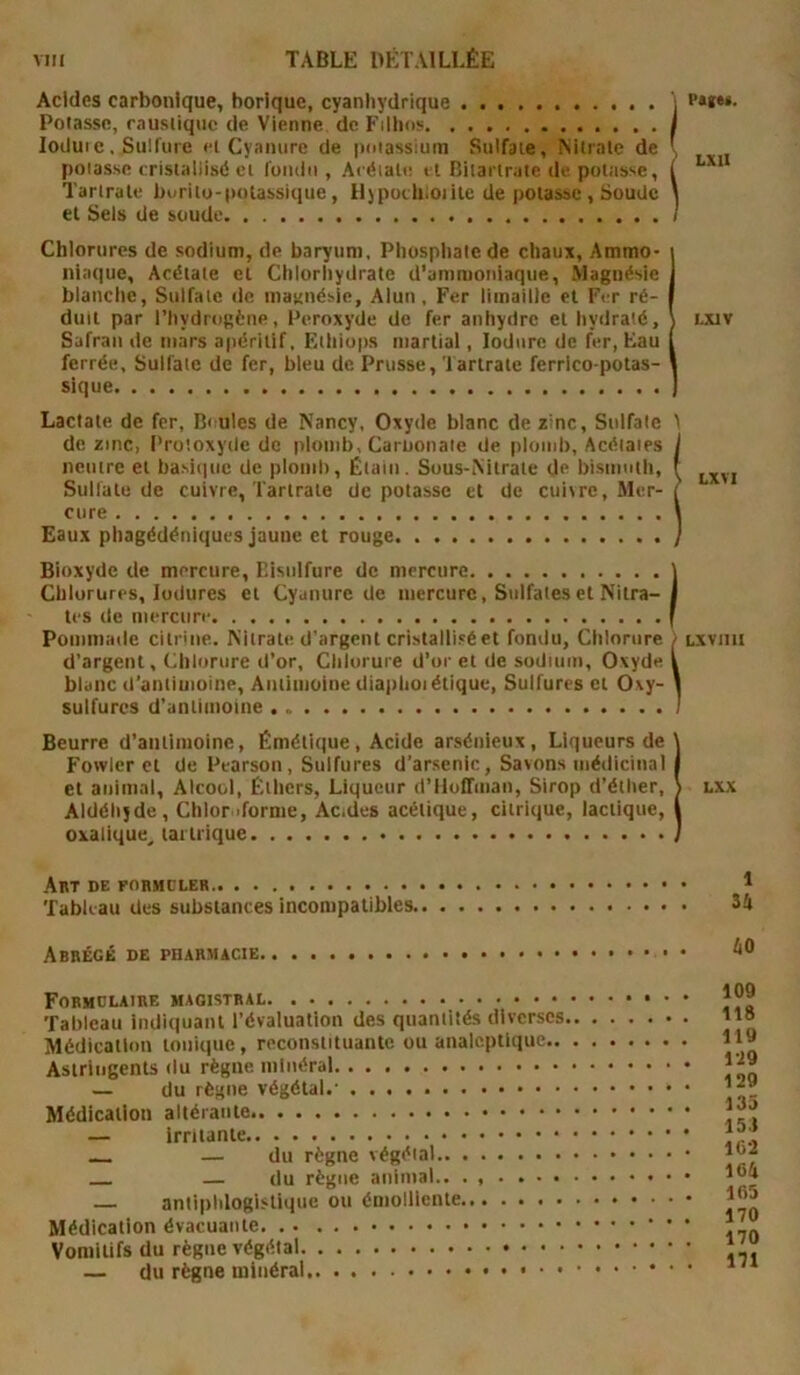 Acides carbonique, borique, cyanhydrique . j p*ï»». Potasse, rnustiquc de Vienne de Fillios j loduie, Sulfure et Cyanure de (loiassium Sulfate, Mtrale de l potasse cristallisé et I'üikIii , Acéiale et Rilarlrate de potasse, ( ** Tarirale burito-()otassique, Hjpothtoiile de potasse, Soude \ et Sels de soude I Chlorures de sodium, de baryum. Phosphate de chaux, Ammo* i Iliaque, Acétate et Chlorhydrate d’ammoniaque. Magnésie j blanclie, Sulfate de maunésle, Alun, Fer limaille et Fer ré- | duit par l’hydrogène. Peroxyde de fer anhydre et liydraté, \ uuv Safran de mars apéritif, Eiliiops martial, lodiire de fer. Eau ( ferrée. Sulfate de fer, bleu de Prusse,'lartrate ferrlco-potas- \ sique J Lactate de fer, Boules de Nancy, Oxyde blanc de zinc, Sulfate ^ de zinc, Protoxyde de plomb, Caroonaie de ploinb. Acétates j neutre et bashiue de ploml). Étain. Sous-Mtrate de bismuth, r Sulfate de cuivre, Tartrate de potasse et de cui\re. Mer- ? cure \ Eaux phagédéniques jaune et rouge j Bioxyde de mercure. Bisulfure de mercure \ Chlorures, lodures et Cyanure de mercure. Sulfates et Nilra-I tes de mercure f Pommade citrine. Nitrate d’argent cristalli.'é et fondu, Chlorure > lxvuii d'argent. Chlorure d’or. Chlorure d’or et de sodium. Oxyde l blanc d'antimoine. Antimoine diaplioi étique. Sulfures et Oxy- 1 sulfures d’antimoine 1 Beurre d’antimoine. Émétique, Acide arsénieux, Liqueurs de \ Fowler et de Pearson, Sulfures d’arsenic, Savons médicinal | et animal. Alcool, Étliers, Liqueur d’ilolfinan, Sirop d’éther, i lxx Aldéhyde, Chlor'forme, Ac.des acétique, citrique, lactique, l oxalique^ tai trique ) Art de formcler * Tableau des substances incompatibles 34 Abrégé de pharvucie. 40 Formulaire magistral Tableau indiquant l’évaluation des quantités diverses Médication tonique, reconstituante ou analeptique.. Astringents du règne minéral — du règne végétal.' Médication altérante — irritante — du règne végétal — du règne animal.. ...... — antiphlogistique ou émolliente Médication évacuante Vomitifs du règne végétal — du règne minéral 109 118 119 lï9 129 135 15.1 1C2 104 105 170 170 171