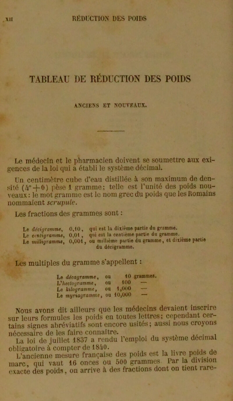 TABLEAU DE RÉDUCTION DES POIDS ANCIENS ET NOUVEAUX. Le médecin et le pharmacien doivent se soumettre aux exi- gences de la loi qui a établi le système décimal. ün centimètre cube d’eau distillée à son maximum de den- sité pèse 1 gramme; telle est Tunité des poids nou- veaux : le mot gramme est le nom grec du poids que les Romains nommaient scrupule. Les fractions des grammes sont : L« dMgramme, 0,10, qui est la dixième partie du gramme. Le ctnligromme, 0,01 , qui est la cenlième partie du gramme. Le milligramme, 0,00i, ou millième partie du gramme, et dixième partie du décigramme. Les multiples du gramme s’appellent : Le dicagramme, ou 10 grammes. L'hectogramme, ou 100 — Le kilogramme, ou l,0O0 — Le myrtagramme, ou 10,000 — Nous avons dit ailleurs que les médecins devaient inscrire sur leurs formules les poids en toutes lettres ; cependant cer- tains signes abréviatifs sont encore usités; aussi nous croyons nécessaire de les faire connaître. i La loi de juillet 1837 a rendu l’emploi du système décimal obligatoire à compter de 18i0. ., L’ancienne mesure française des poids est la livre poids de marc, qui vaut 16 onces ou 500 grammes Par la division exacte des poids, on arrive à des fractions dont on tient rare-