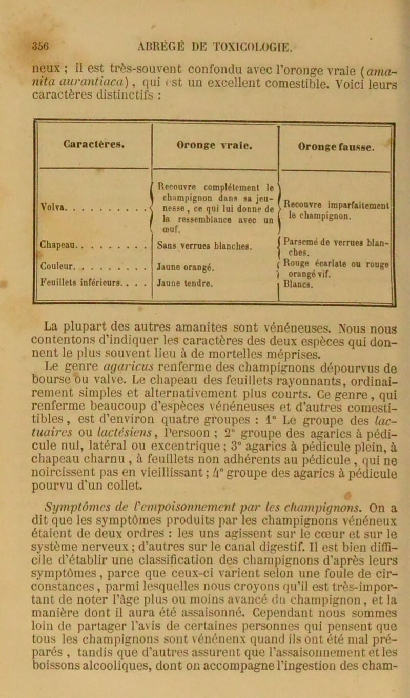 lieux ; il est très-souvent confondu avec l’oronge vraie (awia- nita aurantiaca), qui t st un excellent comestible. Voici leurs caractères distinctifs : Caractères. Oronge vraie. Oronge fa nsige. VoIts Chapeaa ► Couleur Feuillets inférieurs.. . . Recouvre complètement le champignon dans sa jeu- nesse, ce qui lui donne de la ressemblance avec un œuf. Sans verrnes blanches. Jaune orangé. ! Jaune tendre. Recouvre imparfaitement le champignon. Parsemé de verrnes blan- ches. Rouge écarlate ou ronge orangé vif. Blancs. La plupart des autres amanites sont vénéneuses. Nous nous contentons d’indiquer les caractères des deux espèces qui don- nent le plus souvent lieu à de mortelles méprises. Le genre agaricus renferme des champignons dépourvus de bourse bu valve. Le chapeau des feuillets rayonnants, ordinai- rement simples et alternativement plus courts. Ce genre , qui renferme beaucoup d’espèces vénéneuses et d’autres comesti- tibles, est d’environ quatre groupes : 1” Le groupe des lac- tuaircs ou laclésicns, Persoon ; 2“ groupe des agarics à pédi- cule nul, latéral ou excentrique ; 3° agarics à pédicule plein, à chapeau charnu , à feuillets non adhérents au pédicule, qui ne noircissent pas en vieillissant ; k° groupe des agarics à pédicule pourvu d’un collet. Srjmptômcs de Cempoisonnevicnt par les champignons. On a dit que les symptômes produits par les champignons vénéneux étaient de deux ordres : les uns agissent sur le cœur et sur le système nerveux ; d’autres sur le canal digestif. Il est bien diffi- cile d’établir une classification des champignons d’après leurs symptômes, parce que ceux-ci varient selon une foule de cir- constances , parmi lesquelles nous croyons qu’il est très-impor- tant de noter l’àge plus ou moins avancé du champignon, et la manière dont il aura été assaisonné. Cependant nous sommes loin de partager l’avis de certaines personnes qui pensent que tous les champignons sont vénéneux quand ils ont été mal pré- parés , tandis que d’autres assurent que l’assaisonnement et les boissons alcooliques, dont on accompagne l’ingestion des cham-