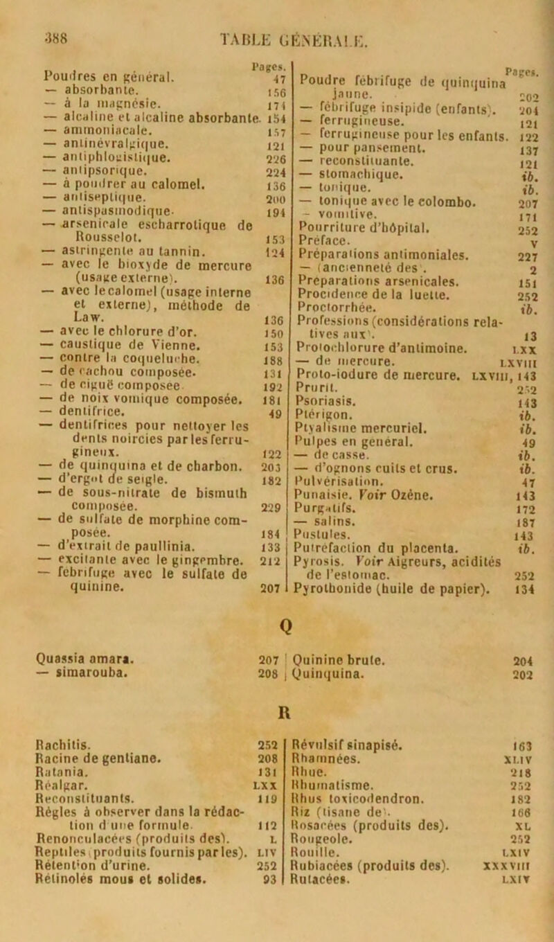 ;}88 TAfiLK Pouiires en général. 47 — absorbante. I56 — à la magnésie. I7t — alcaline et alcaline absorbante. iS4 — ammoniacale. i.S7 — aniinévralgique. 121 — aTiiiphloi:isli(|ue. 226 — aniipsorique. 224 — à poudrer au calomel. i36 — atiiisepii(|iie. 200 — antispasmodique. 194 — arsenicale escharrolique de Rousselot. 153 — astringente au tannin. 124 — avec le bioxjde de mercure (usage e.Tierne). 136 — avec lecalomel (usage interne et externe), méthode de Law. 136 — avec je chlorure d’or. iso — caustique de Vienne. 153 — contre la coquelui'he. 188 — de cachou composée. i3i — de ciguë composée 192 — de noix vomique composée. 181 — dentifrice. 49 — dentifrices pour nettoyer les dents noircies parlesferru- gineiix. 122 — de quinuuina et de charbon. 203 — d’ergot de seigle. 182 — de sous-nitrate de bismuth composée. 229 — de sulfate de morphine com- posée. 184 — d’extrait de paullinia. 133 — exciianle avec le gingembre. 212 — fébrifuge avec le sulfate de quinine. 207 Poudre fébrifuge de quinquina jaune. — fébrifuge insipide (enfants''. — ferrugineuse. — ferrugineuse pour les enfants. — pour pansement. — reconstituante. — stomachique. — tunique. — tonique avec le Colombo. — vomitive. Pourriture d’hôpital. Préface. Préparaiions antimoniales. — (ancienneté des . Préparations arsenicales. Procidence de la luette. Prociorrhée. Professions (considérations rela- tives aux’. Protochlorure d’antimoine. — de mercure. Proto-iodure de mercure. Prurit. Psoriasis. Ptérigon. Ptyalisme mercuriel. Pulpes en général. — de casse. — d’ognons cuits et crus. Pulvérisation. Punaisie. Foir Ozéne. PurgHiifs. — salins. Pustules. Putréfaction du placenta. Pyrosis. Foir Aigreurs, acidités de l’estomac. Pyrotbonide (huile de papier). Page». 202 204 121 122 137 121 ib. ib. 207 171 252 V 227 2 151 252 ib. 13 I.XX LXVIII LXVIll, 143 232 143 ib. ib. 49 ti>. ib. 47 143 172 187 143 ib. 252 134 Quassia amara. — simarouba. Q 204 202 207 I Quinine brute. 208 I Quinquina. R Rachitis. 252 Racine de gentiane. 208 Ratania. 131 Réalgar. Lxx Reconstituants. 119 Régies à observer dans la rédac- tion dune formule. 112 Renonctilacécs (produits des). l Reptiles «produits fournis parles), liv Rétention d’urine. 252 Rélinoléa mous et solides. 93 Révulsif sinapisé. 163 Rhamnées. XI.IV Rhue. 218 Rhumatisme. 252 Rhus toxicodendron. 182 Riz (tisane de'. 166 Rosacées (produits des). XL Rougeole. 252 Rouille. LXIV Rubiacées (produits des). XXXVIII Rutacées. LXIT