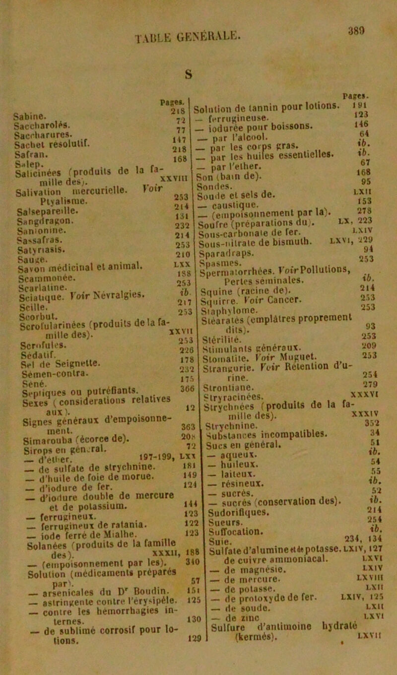 TABLt; GENKKALK. 385) S Sabine. Saccbarolég. Saccbarures. Sacbei résolutif. Safran. Srtiep Pasei. 2i8 72 77 117 218 168 . . J 1 f.. Sahcinées fproduits de la ‘a; mille des;. Salivation mercurielle. foir Piyalisrae. Salsepareille. Sangdranon. Siimonine. , . Sassafras. Satyriasis. Savon médicinal et animal. Scainmonée. „ Scarlatine. r. Sciatique. Voir ^evralgles. »» Scille. ^1' Scorbut. . , , f, Scrofularinécs (produits de la ta mille des). Scrofules. ' . Sédatif. Sel de Seignette. Sémen-contra. *■ * Séné. Septiques ou putréfiants. 366 Sexes ( considérations relatives Signes généraux d empoisonne- incnl Simaroubâ (écorce de). 20|' Sirops en général. 22 _ d’étl-er. 197-199, LXX _ de sulfate de strychnine. i«i — d’huile de foie de morue. n» — d’iodure de fer. 124 d'iodure double de mercure et de potassium. m — ferrugineux. *23 — ferrugineux de ratania. 122 — iode ferré de Mialhe. 123 Solanées (produits de la famille des). xn»‘i. ‘8® (empoisonnement par les). 340 Solution (médicaments préparés par'. 8^ — arsenicales du D' Boudin. i.^i — astringente contre l’érysipéle. 125 — contre les hémorrhagies in- ternes. 18® — de sublimé corrosif pour lo- tions. 129 Pages. Solution de tannin pour lotions. 1 »i — ferrugineuse. iodurée pour boissons. 14® — par l’alcnol. _ par les corps gras. \o- — par les huiles essentielles. — par l’ether. Son (bain de). ‘8® Sondes. Soude et gels de. Y” _ caustique. (eiiipoisoiincment par la). 27» Soufre (préparations du,. lu. 223 Sous-carbonate de fer. i-xiv Sous-nitrate de bismuth. lxm, 22J Sparadraps. Spasmes. . „ „ . Sperniaiorrhées. l’otrPolluttons, Pertes sétninales. lo- Squine (racine de). 214 Sijuirre. i oir Cancer. -’a Staphvlome. -‘“■i Stéaratés (emplâtres proprement dits). Stérilité. Stimulants généraux. 209 Stomatite, roir Muguet. 2a3 Strangurie. Foir Rétention d u- rine. ‘54 Strontiane. ‘•i’® Siryracinces. xxxvi Strychnées (produits de la fa- mille des). xxxty Strychnine. 8^2 Substances incompatibles. 34 Sucs en général. ?l — aqueux. — huileux. ” — laiteux. — résineux. i®* ““ sucrés* ^ — sucrés’(conservation des). ib. Sudorifiques. 214 Sueurs. 2 Suffocation. Suie. 234, 134 Sulfate d’alumine eUii potasse. LXiv, i27 de cuivre ammoniacal. txvi — de magnésie. L^tv — de mercure. LXviii — de potasse. lxii — de protoxyde de fer. LXtv, 125 — de soude. i-xii — de une lxvi Sulfure d’atitiiiioine hydrate (kermès). lxvii