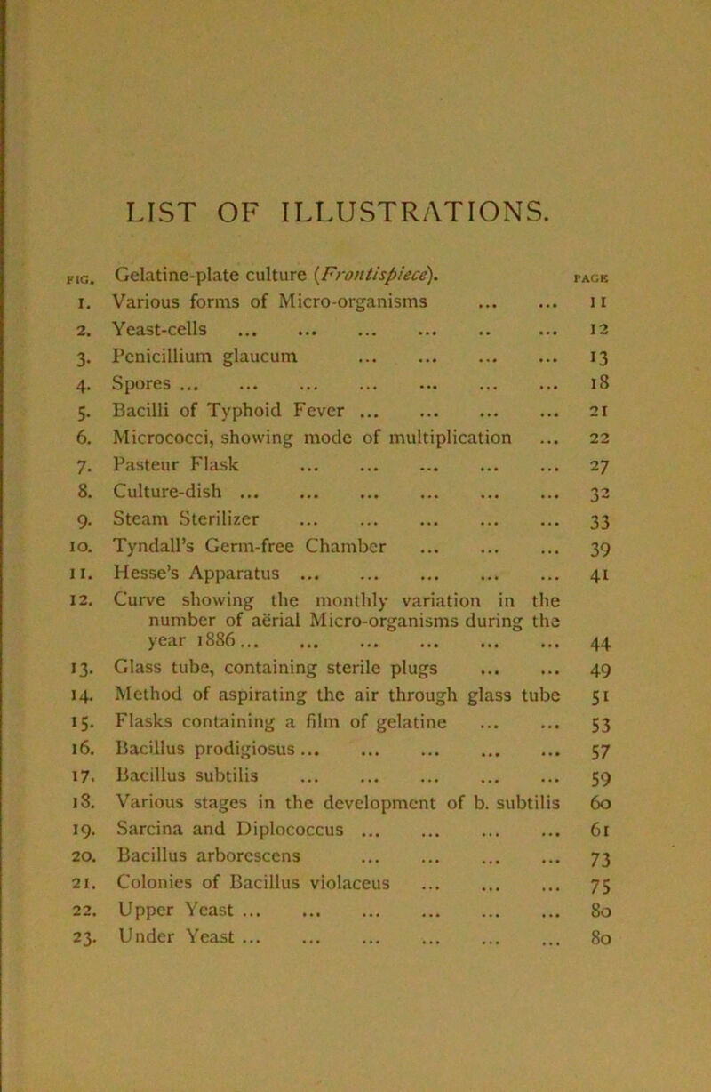 LIST OF ILLUSTRATIONS. FIG. Gelatine-plate culture (Frontispiece). PAGE I. Various forms of Micro-organisms 1 I 2. Yeast-cells 12 3- Penicillium glaucum 13 4- Spores 18 5- Bacilli of Typhoid Fever 21 6. Micrococci, showing mode of multiplication 22 7- Pasteur Flask 27 8. Culture-dish 32 9- Steam Sterilizer 33 IO. Tyndall’s Germ-free Chamber 39 ] i. Hesse’s Apparatus 4t 12. Curve showing the monthly variation in the number of aerial Micro-organisms during year 1886 the 44 13- Glass tube, containing sterile plugs ... 49 14. Method of aspirating the air through glass tube Si >5- Flasks containing a film of gelatine ... 53 16. Bacillus prodigiosus ... 57 17. Bacillus subtilis ... 59 18. Various stages in the development of b. subtilis 60 19. Sarcina and Diplococcus ... 61 20. Bacillus arborcscens ... 73 21. Colonies of Bacillus violaceus ... 75 22. Upper Yeast ... 80 23- Under Yeast ... 80