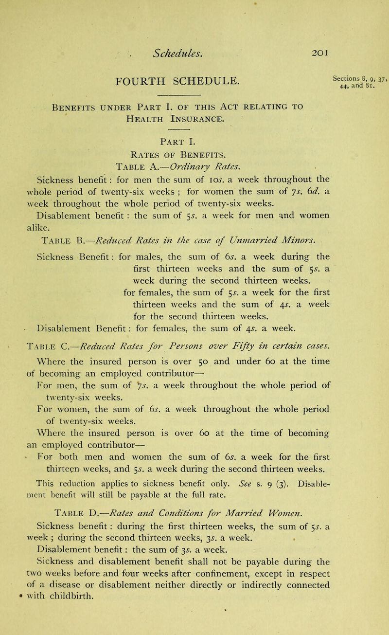 FOURTH SCHEDULE. Sections 8, 9, 37, 44, and 81. Benefits under Part I. of this Act relating to Health Insurance. Part I. Rates of Benefits. Table A.—Ordmary Rates. Sickness benefit : for men the sum of lo^-. a week throughout the whole period of twenty-six weeks ; for women the sum of ]s, 6d. a week throughout the whole period of twenty-six weeks. Disablement benefit : the sum of 5J-. a week for men and women alike. Table B.—Reduced Rates m the case of Unjuarried Minors. .Sickness Benefit : for males, the sum of 6jr. a week during the first thirteen weeks and the sum of 5^'. a week during the second thirteen weeks, for females, the sum of 5^. a week for the first thirteen weeks and the sum of 4^. a week for the second thirteen weeks. Disablement Benefit : for females, the sum of 4^. a week. Table Q.—Reduced Rates for Perso7ts over Fifty in certam cases. Where the insured person is over 50 and under 60 at the time of becoming' an employed contributor—• For men, the sum of ’'ts. a week throughout the whole period of twenty-six weeks. For women, the sum of (:>s. a week throughout the whole period of twenty-six weeks. Where the insured person is over 60 at the time of becoming' an employed contributor— • For both men and women the sum of 6j. a week for the first thirteen weeks, and 5^-. a week during the second thirteen weeks. Til is reduction applies to sickness benefit only. See s. 9 (3). Disable- ment benefit will still be payable at the full rate. Table D.'—Rates a7id Co7iditions for Married Wo77ie7t. Sickness benefit : during the first thirteen weeks, the sum of 5.y. a week ; during the second thirteen weeks, 3^. a week. . Disablement benefit: the sum of 3L a week. Sickness and disablement benefit shall not be payable during the two weeks before and four weeks after confinement, except in respect of a disease or disablement neither directly or indirectly connected • with childbirth.