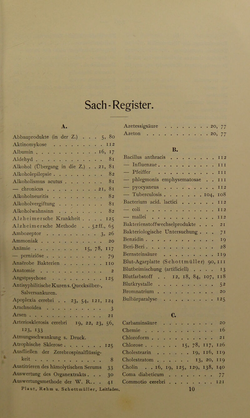 Sach-Register A. Abbauprodukte (in der Z.) . . . 5, 80 Aktinomykose 112 Albumin 16, 17 Aldehyd 81 Alkohol (Übergang in die Z.) . . 21, 81 Alkohol epilepsie 82 Alkoholismus acutus 81 — chronicus 21, 81 Alkoholneuritis 82 Alkoholvergiftung 81 Alkoholwahnsinn 82 Alzheim ersehe Krankheit . . . . 125 Alzheim ersehe Methode . . 52 ff., 65 Ambozeptor 3, 26 Ammoniak 20 Anämie 15, 78, 117 — perniziöse 7 9 Anaerobe Bakterien 11 o Anatomie 2 Angstpsychose 125 Antisyphilitische Kuren s. Quecksilber-, Salversankuren. Apoplexia cerebri . . 23, 54, 121, 124 Arachnoidea 3 Arsen 21 Arteriosklerosis cerebri 19, 22, 23, 56, I23> 133 Atmungsschwankung s. Druck. Atrophische Sklerose 125 Ausfließen der Zerebrospinalflüssig- keit 8 Austitrieren des hämolytischen Serums 33 Auswertung des Organextrakts ... 30 Auswertungsmethode der W. R.. . 41 Plaut, Reh m u. Schottmüller, Leitfaden. Azetessigsäure 20, 77 Azeton 20, 77 B. Bacillus anthracis 112 — Influenzae m — Pfeiffer 111 — phlegmonis emphysematosae . . 111 — pyocyaneus 112 — Tuberculosis 104, 108 Bacterium acid. lactici 112 — coli 112 — mallei 112 Bakterienstoffwechselprodukte ... 21 Bakteriologische Untersuchung ... 71 Benzidin 19 Beri-Beri 28 Bernsteinsäure 119 Blut-Agarplatte (Schottmüller) 90,111 Blutbeimischung (artificiell) .... 13 Blutfarbstoff . . 12, 18, 84, 107, 118 Blutkrystalle 52 Bromnatrium 20 Bulbärparalyse 125 c. Carbaminsäure 20 Chemie 16 Chloroform 21 Chlorose 15, 78, 117, 126 Cholestearin 19, 116, 119 Cholesteatom 13, 20, 119 Cholin . . 16, 19, 125, 129, 138, 140 Coma diabeticum 77 Commotio cerebri 121 10