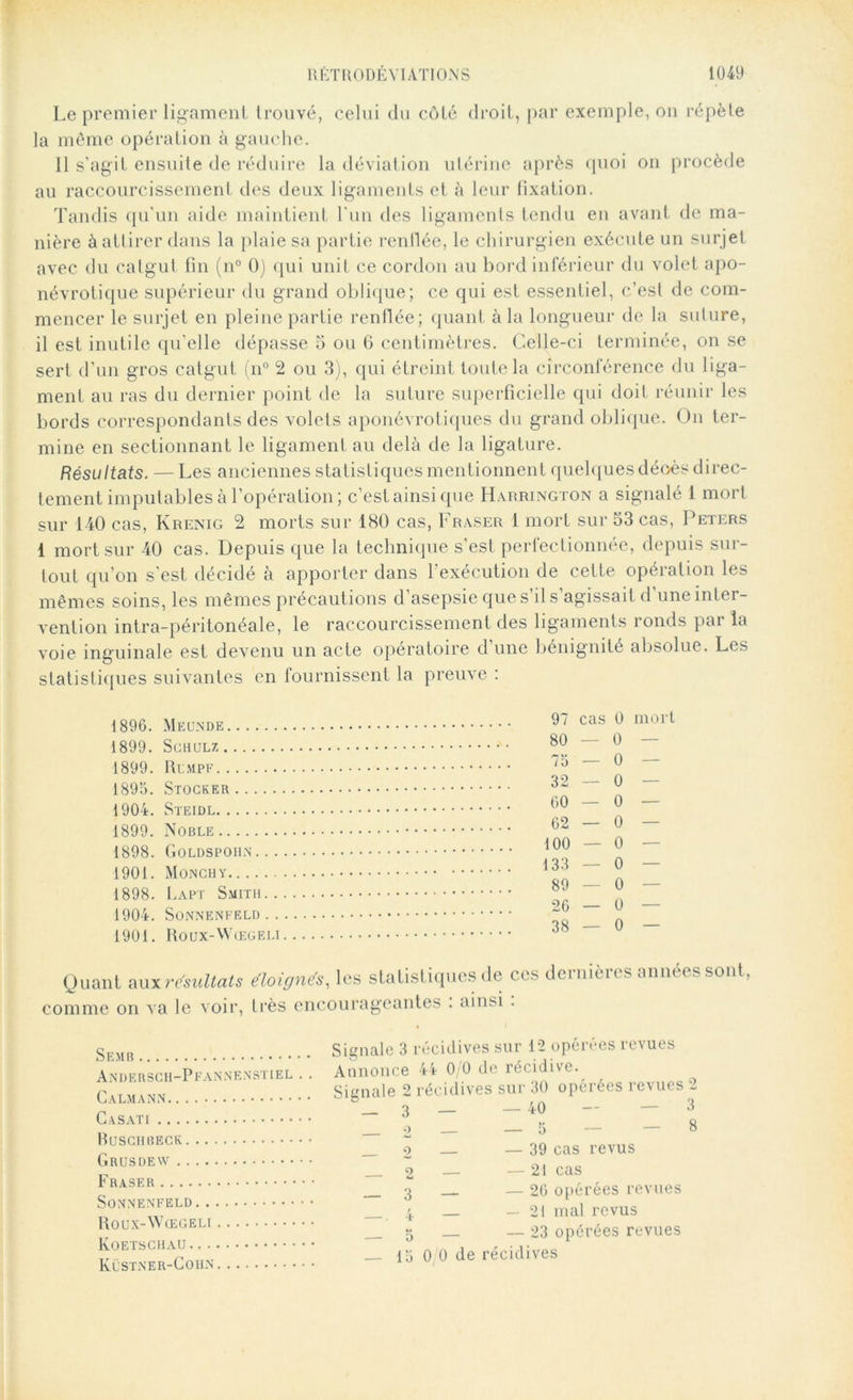 Le premier ligament trouvé, celui du côté droit, par exemple, on répète la même opération à gauche. 11 s’agit ensuite de réduire la déviation utérine après quoi on procède au raccourcissement des deux ligaments et à leur fixation. Tandis qu'un aide maintient l'un des ligaments tendu en avant de ma- nière à attirer dans la plaie sa partie renllée, le chirurgien exécute un surjet avec du catgut fin (n° 0) qui unit ce cordon au bord inférieur du volet apo- névrotique supérieur du grand oblique; ce qui est essentiel, c’est de com- mencer le surjet en pleine partie renflée; quant à la longueur de la suture, il est inutile qu’elle dépasse 5 ou 6 centimètres. Celle-ci terminée, on se sert d’un gros catgut (n° 2 ou 3), qui étreint toute la circonférence du liga- ment au ras du dernier point de la suture superficielle qui doit réunir les bords correspondants des volets aponévrotiques du grand oblique. On ter- mine en sectionnant le ligament au delà de la ligature. Résultats. — Les anciennes statistiques mentionnent quelques décès direc- tement imputables à l’opération; c’estainsique Harrington a signalé 1 mort sur 140 cas, Krenig 2 morts sur 180 cas, Fraser 1 mort sur 53 cas, Peters 1 mort sur 40 cas. Depuis que la technique s’est perfectionnée, depuis sur- tout qu’on s'est décidé à apporter dans l’exécution de cette opération les mêmes soins, les mêmes précautions d’asepsie que s’il s’agissait d une inter- vention intra-péritonéale, le raccourcissement des ligaments ronds par la voie inguinale est devenu un acte opératoire d’une bénignité absolue. Les statistiques suivantes en fournissent la preuve : 1896. Meunde 1899. Schulz 1899. Rumpe 1895. Stocker 1904. Steidl 1899. Noble 1898. Goldspohn... 1901. Monchy 1898. Lapt Smith.. 1904. SoNNENFELD.. 1901. Roux-Wœgeli 97 cas 0 mort 80 — 0 75 — 0 32 — 0 — 60—0 — 62 — 0 — 100 — 0 — 133—0 — 89 — 0 26 — 0 — 38 — 0 — Quant aux résultats éloignéÏ, les statistiques de ccs dernières années sont, comme on va le voir, très encourageantes . ainsi . Sisnale 3 récidives sur 12 opérées revues Andersch-Pfannenstiel . . CALMANN Cas \t i Annonce 44 0/0 de récidive. Signale 2 récidives sur 30 opérées revues - 3 - - 40 R II <S C H lî RT. K — 2 — — 5 Rnnsnn'W — 2 — — 39 cas revus K R A Q TT R — 2 — — 21 cas ^nwpMrn'r n — 3 __ — 26 opérées revues T} n r t v W ri? n 17 T ï . 4 _ — 21 mal revus — 5 — 23 opérées revues Küstner-Cohn — 15 0 0 de récidives