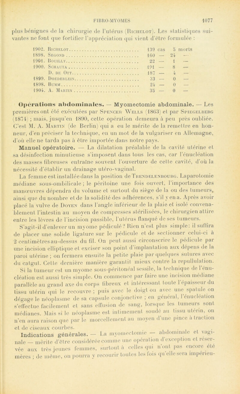 plus bénignes de la chirurgie de l’utérus (Riciielot). Les statistiques sui- vantes ne font que fortifier l’appréciation qui vient d’être formulée : 1902. Riciielot 5 morts 1898. Second 24 — 1901. Bouilly 1 — 1900. SCHAUTA 8 — D. DE ÜTT 4 — 1899. Doederlein 33 — 0 1898. Bumm 24 — 0 — 1904. A. Martin 35 — 0 — Opérations abdominales. — Myomectomie abdominale. — Les premières ont été exécutées par Spencer Wells (1803) el par Spiegelberg (1874) ; mais, jusqu’en 1800, cette opération demeura à peu près oubliée. C’est M. A. Martin (de Berlin) qui a eu le mérite de la remettre en hon- neur, d’en préciser la technique, en un mot de la vulgariser en Allemagne, d’où elle ne Larda pas à être importée dans notre pays. Manuel opératoire. — La dilatation préalable de la cavité utérine et sa désinfection minutieuse s’imposent dans tous les cas, car l’énucléation des masses fibreuses entraîne souvent l’ouverture de celle cavité, d’où la nécessité d’établir un drainage utéro-vaginal. La femme est installée dans la position de Trendelenbourg. Laparotomie médiane sous-ombilicale; le péritoine une fois ouvert, l'importance des manœuvres dépendra du volume et surtout du siège de la ou des tumeurs., ainsi que du nombre ei de la solidité des adhérences, s’il y en a. Après avoir placé la vulve de Doyen dans l’angle inférieur de la plaie et isolé convena- blement l’intestin au moyen de compresses stérilisées, le chirurgien attire entre les lèvres de l'incision passible, 1 utérus flanqué de ses tumeurs. S’agit-il d’enlever un myome pédiculé ? Rien n est plus simple: ilsuilîra de placer une solide ligature sur le pédicule et de sectionner celui-ci à 2 centimètres au-dessus du Id. On peut aussi circonscrire le pédicule pai une incision elliptique et exciser son point d implantation aux dépens de la paroi utérine; on fermera ensuite la petite plaie par quelques suLuies avec du catgut. Celte dernière manière garantit mieux contre la repullulation. Si la tumeur est un myome sous-péritonéal scssile, la technique de 1 (‘nu- cléation est aussi très simple. On commence par taire une incision médiane parallèle au grand axe du corps fibreux et intéressant toute l’épaisseur du tissu utérin qui le recouvre; puis avec le doigt ou avec une spatule on dégage le néoplasme de sa capsule conjonctive ; en général, l’énucléation s’effectue facilement et sans effusion de sang, lorsque les tumeurs sont médianes. Mais si le néoplasme est intimement soudé au tissu utérin, on n’en aura raison que par le morcellement au moyen d’une pince à traction et de ciseaux courbes. . Indications générales. — La myomectomie — ab< omma e et yi0i nale — mérite d’être considérée comme une opération d exception et réser- vée aux très jeunes femmes, surtout à celles qui n’ont pas encore été mères ; de même, on pourra y recourir toutes les fois qu’elle sera miperieu-