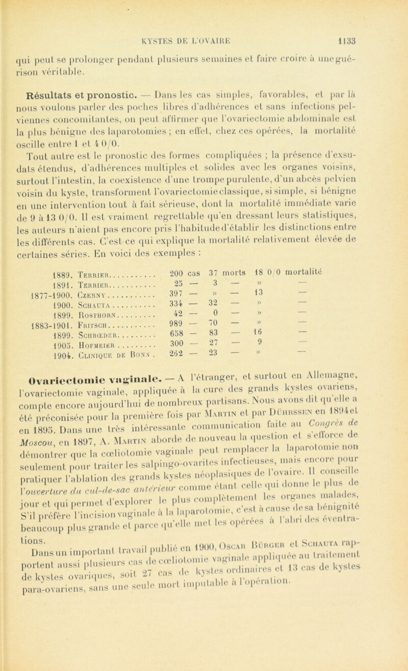 qui peul.se prolonger pendant plusieurs semaines et faire croire à uuegué- rison véritable. Résultats et pronostic. — Dans les cas simples, favorables, et par là nous voulons parler des poches libres d’adhérences et sans infections pel- viennes concomitantes, on peut affirmer que l'ovariectomie abdominale est la plus bénigne des laparotomies; en effet, chez ces opérées, la mortalité oscille entre 1 et 4 0/0. Tout autre est le pronostic des formes compliquées ; la présence d’exsu- dats étendus, d'adhérences multiples et solides avec les organes voisins, surtout l’intestin, la coexistence d’une trompe purulente, d’un abcès pelvien voisin du kyste, transforment l’ovariectomie classique, si simple, si bénigne en une intervention tout à fait sérieuse, dont la mortalité immédiate varie de 9 à 13 0/0. Il est vraiment regrettable qu’en dressant leurs statistiques, les auteurs n aient pas encore pris l habituded établir les distinctions entre les différents cas. C'est ce qui explique la mortalité relativement élevée de certaines séries. En voici des exemples : 1889, Terrier 1891. Terrier 1877-1900. Czerny 1900. Schauta 1899. Rosthorn 1883-1901. Fritsch 1899. SCHRŒDER 1903. Hofmeier 1904. Clinique de Bonn Ovariectomie vaginale. - A l’étranger, et surtout en Allemagne, l'ovariectomie vaginale, appliquée à la cure des grands kystes oxanens, compte encore aujourd’hui de nombreux partisans. Nous avons <1.1 qui elle a été préconisée pour la première fois par Mabt.n et par Duhussen en 1894.1 en 1898. Dans une très intéressante communication faite au £ Moscou, en 1897, A. Martin aborde de nouveau la ques ion et ^Ifo.c démontrer que la cœliotomie vaginale peut remplacer la !aPa™l°™e l seulement pour traiter les salpmgo-ovanles infectieuses, ni. is J pratiquer l’ablation des grands kystes néoplasiques de I Voucerlure du cul-de-sac antérieur comme étant celle qui don . e plus^ de i îuvnlm-pr le nlus complètement les oiganes maiaues, jour et qui permet d explo.e le p us co .lésa bénignité S’il préfère l’mc.s,on vaginale a a «“P»™'0™6’ ér#eB , Pabri de8 éve„tra- beaucoup plus grande et parce tpi tions. D por une seule mort imputable à l’opération 200 cas 37 morts 18 0 0 mortalité 23 — 3 — )) — 397 — » — 13 — 334 — 32 — » — 42 — 0 — » — 989 — 70 — » — 638 — 83 — 16 — 300 — 27 — 9 — 262 — 23 — » — nS • n| ir.vail oublié en 1900, Oscar Bürger et Schauta rap Dans un impoi tant travail puo finale appliquée au traitement ■ P.lusieurs T/ 'dTZÏ S ord nairL et 13 cas de kystes de kystes ovariques, soit 2/ cas de i^sics ^ ^ y |; _ para-ovariens, sans