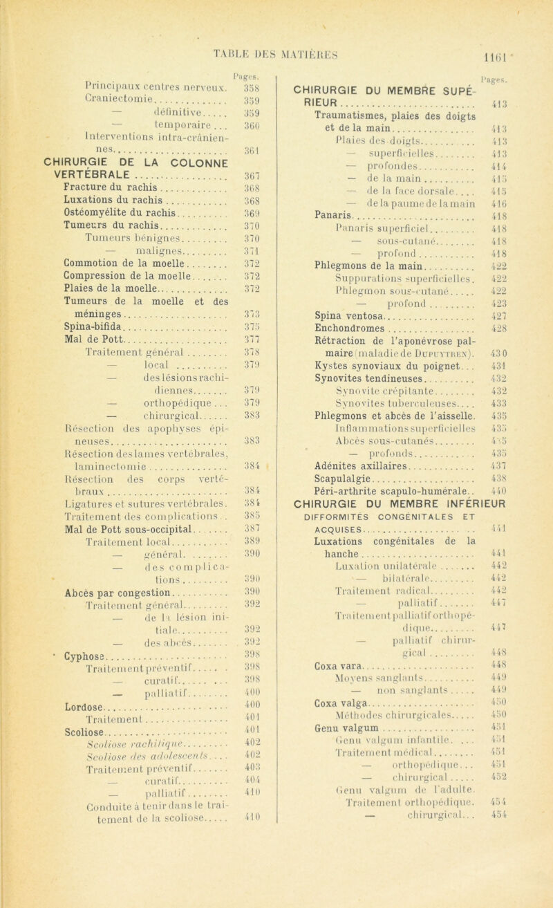 111)1- Pages. Principaux centres nerveux. 358 Craniectomie 359 définitive 359 temporaire... 360 Interventions intra-crânien- nes 361 CHIRURGIE DE LA COLONNE VERTÉBRALE 367 Fracture du rachis 368 Luxations du rachis 368 Ostéomyélite du rachis 369 Tumeurs du rachis 370 Tumeurs bénignes 370 malignes 371 Commotion de la moelle 372 Compression de la moelle 372 Plaies de la moelle 372 Tumeurs de la moelle et des méninges 373 Spina-bifida 375 Mal de Pott 377 Traitement général 378 local 379 — des lésionsrachi- diennes 379 — orthopédique... 379 — chirurgical 383 Résection des apophyses épi- neuses 383 Résection deslames vertébrales, laminectomie 384 Résection des corps verté- braux 384 Ligatures et sutures vertébrales. 384 Traitement des complications.. 385 Mal de Pott sous-occipital 387 Traitement local 389 — général 390 — des co m p I i ca- tions 390 Abcès par congestion 390 Traitement général 392 — de I 1 lésion ini- tiale 392 — des abcès 392 • Cyphose 398 Traitement préventif 398 curatif 398 — palliatif 400 Lordose Traitement Scoliose Scoliose rach i ligue Scoliose des adolescents. ... Traitement préventif 403 — curatif 404 — palliatif 410 Conduite â tenir dans le trai- tement de la scoliose 410 Pages. CHIRURGIE DU MEMBRE SUPÉ- RIEUR 413 Traumatismes, plaies des doigts et de la main 413 Plaies des doigts ... 413 — superficielles 413 — profondes 414 — de la main 415 — de la face dorsale.... 415 — de la paume de la main 416 Panaris 418 Panaris superficiel 418 — sous-cutané 418 — profond 418 Phlegmons de la main 422 Suppurations superficielles. 422 Phlegmon sous-cutané 422 — profond 423 Spina ventosa 427 Enchondromes 428 Rétraction de l’aponévrose pal- maire(maladiede Dupuytrkn). 43 0 Kystes synoviaux du poignet.. . 431 Synovites tendineuses 432 Synovite crépitante 432 Synovites tuberculeuses.... 433 Phlegmons et abcès de l’aisselle. 435 In fl am mations sup erfleie 11 es 435 Abcès sous-cutanés 475 — profonds 435 Adénites axillaires 437 Scapulalgie 438 Péri-arthrite scapulo-humérale.. 440 CHIRURGIE DU MEMBRE INFÉRIEUR DIFFORMITES CONGÉNITALES ET ACQUISES Luxations congénitales de la hanche Luxation unilatérale — bilatérale Traitement radical pallialif Traitement pallialif orthopé- dique palliatif chirur- gical Coxa vara Moyens sanglants — non sanglants Coxa valga Méthodes chirurgicales Genu valgum Genu valgum infantile. ... Traitement médical — orthopédique... — chirurgical Genu valgum de l'adulte. Traitement orthopédique. — chirurgical... 441 442 442 448 448 449 449 430 450 451 451 m 451 452 454