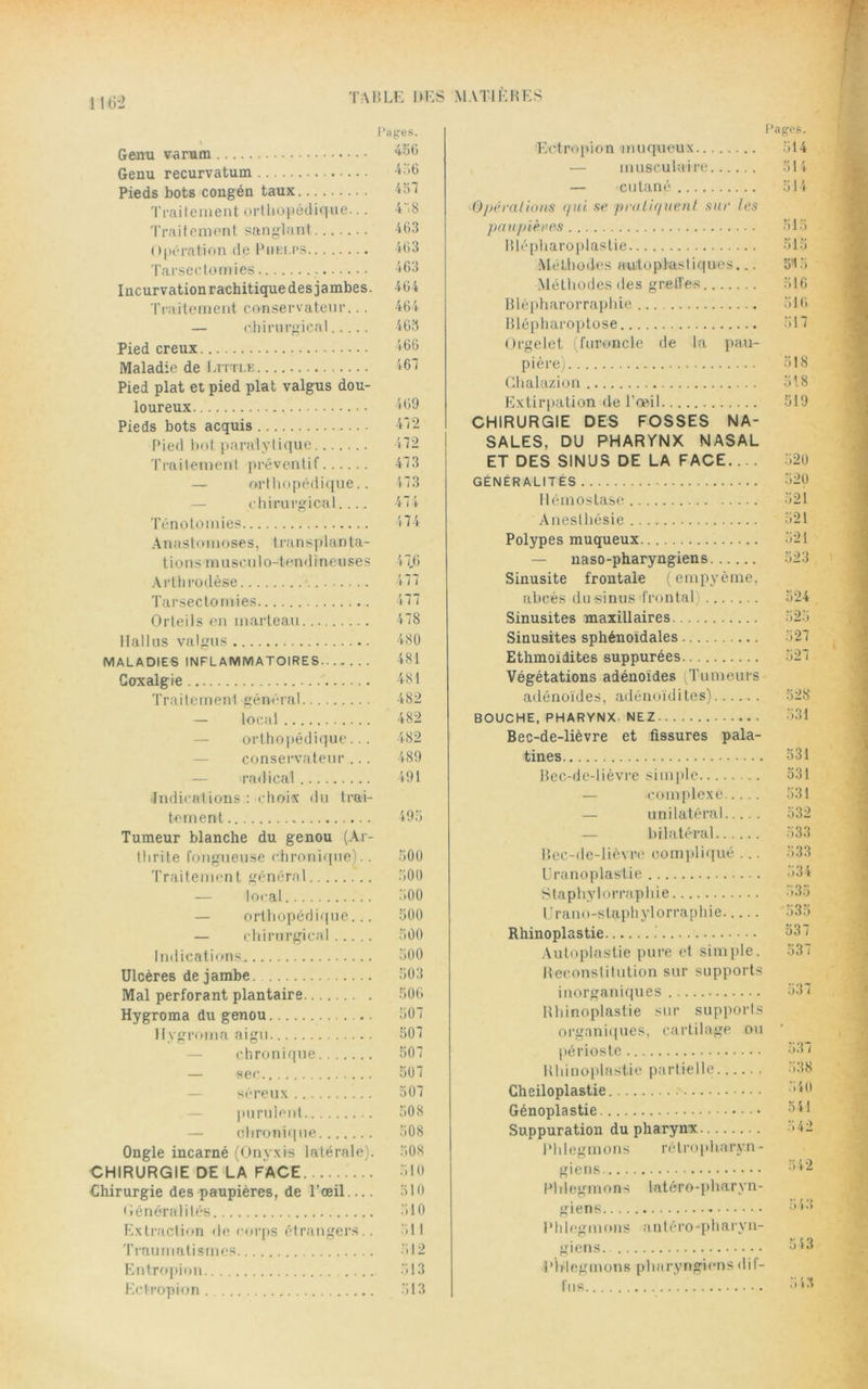 110-2 Genu varura Genu recurvatum Pieds bots congén taux Traitement orthopédique... Traitement sanglant Opération de Phei.ps Tarsectomies Incurvation rachitique des jambes. Traitement conservateur... Patres. 456 456 454 458 463 463 463 464 464 — chirurgical Pied creux Maladie de Ltttle Pied plat et pied plat valgus dou- loureux Pieds bots acquis Pied bot paralytique Traitement préventif — orthopédique., chirurgical.... Ténotomies Anastomoses, transplanta- tions rnusculo-tendineuses Arthrodèse • Tarsectomies Orteils en marteau llallus valgus MALADIES INFLAMMATOIRES Coxalgie Traitement général — local orthopédique.. . conservateur ... radical Indications : choix du trai- tement Tumeur blanche du genou (Ar- thrite fongueuse chronique).. Traitement général — local orthopédique... — chirurgical Indications 465 466 464 469 442 442 443 443 444 444 44.6 444 444 448 480 481 481 482 482 482 489 491 495 500 500 500 500 500 500 Ulcères de jambe 603 Mal perforant plantaire 506 Hygroma du genou 504 Ilvgroma aigu 504 chronique 504 — sec 504 séreux 504 purulent 508 chronique 508 Ongle incarné (Onyxis latérale). 508 CHIRURGIE DE LA FACE 510 Chirurgie des paupières, de l’œil.... 510 Généralités 510 Extraction de corps étrangers.. 511 Traumatismes 512 Entropion 513 Ectropion 513 Pages. Ectropion muqueux 514 — musculaire 514 — cutané 514 Opérations qui se pratiquent sur les paupières Blépharoplastie Méthodes «utopies tique s... Méthodes des greffes Blèpharorraphie Blépharoptose Orgelet (furoncle de la pau- pière) Ghalazion Extirpation de l’œil CHIRURGIE DES FOSSES NA- SALES, DU PHARYNX NASAL ET DES SINUS DE LA FACE... . GÉNÉRALITÉS Hémostase Anesthésie Polypes muqueux — naso-pharyngiens Sinusite frontale (empyème, abcès du-sinus frontal) Sinusites maxillaires Sinusites sphénoïdales Ethmoïdites suppurées Végétations adénoïdes (Tumeurs adénoïdes, adénoïdites) BOUCHE, PHARYNX. NEZ Bec-de-lièvre et fissures pala- tines Bec-de-lièvre simple — complexe unilatéral — bilatéral Bec-de-lièvre compliqué ... L’ranoplaslie Staphylorraphie IJrano-staphylorraphie Rhinoplastie .' Autoplastie pure et simple. Reconstitution sur supports inorganiques Rhinoplastie sur supports organiques, cartilage ou périoste Rhinoplastie partielle Cheiloplastie Génoplastie Suppuration du pharynx Phlegmons rélropharyn - giens Phlegmons latéro-pharyn- giens P h léguions an téro -pharyn- giens. Phlegmons pharyngiens dil- fus 515 515 515 516 516 514 518 518 519 52 U 520 521 521 521 523 524 525 524 524 528 531 531 531 531 532 533 533 534 :i35 535 534 534 334 534 .,38 540 541 543 5 43