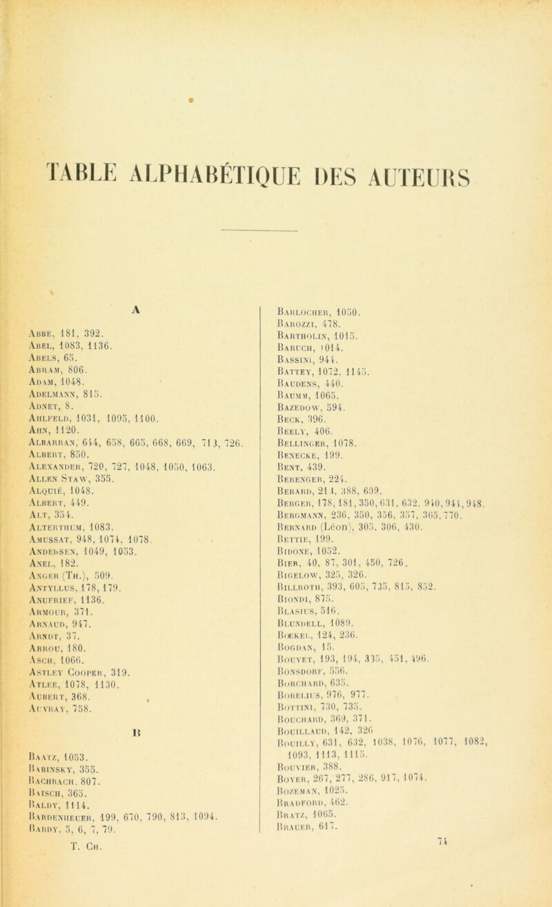 TABLE AUTEURS A Abbe, 181, 392. Abel, 1083, 1136. Abels, 65. Abram, 806. Adam, 1048. Adelmann, 815. Admet, 8. Aiilfeld, 1031, 1095, 1100. Ahn, 1120. Albarran, 644, 658, 665, 668, 669, 71 3, 726. Albert, 850. Alexander, 720, 727, 1048, 1050, 1063. Allen Staw, 355. Alquié, 1048. Albert, 449. Alt, 354. Altertucm, 1083. Amussat, 948, 1071, 1078. Andersen, 1049, 1053. Anel, 182. Anger (Th.), 509. Antyllus, 178,179. Anufrief, 1136. Armour, 371. Arnaud, 947. Arndt, 37. Arrou, 180. Asch, 1066. Astley Gooper, 319. Atlee, 1078, 1130. Aubert, 368. , Acvrav, 758. li Baatz, 1053. Babinsky, 355. Bachrach,807. Baisch, 365. Baldy, 1114. Bardenheuer, 199, 670, 790, 813, 1094. Bardy, 5, 6, 7, 79. T. Ch. Barlocher, 1050. Barozzt, 478. Bartholin, 1015. Baruch, i014. Bassini, 941. Battey,1072, 1145. Baudens, 440. Baumm, 1065. Bazedow, 594. Beck, 396. Beely, 406. Bellîncer, 1078. Benecke, 199. Bent, 439. Berenger, 224. Berarr, 213, 388, 699. Berger, 178,181,350, 631, 632, 910, 941, 918. Bergmann, 236, 350, 356, 357, 365,770. Bernard (Léon), 305, 306, 430. Bettie, 199. Bidone, 1052. Bier, 40, 87, 301. 450, 726. Bigelow, 325, 326. Billrotii, 393, 605, 735, 815, 852. Biondi, 875. Blasius, 516. Blundell, 1089. Boekel, 124, 236. Bogdan, 15. Bouvet, 193, 194, .335, 451, 196. Bonsdorf, 556. Burch \rd, 635. Borf.lius, 976, 977. Bottini, 730, 735. Bouchard, 369, 371. Bouillaud, 142, 326 Bouilly, 631, 632, 1038, 1076, 1077, 1082, 1093, 1113, 1115. Bouvier, 388. Boyer, 267, 277, 286, 917,1074. Bozeman, 1025. Bradford,462. Bratz, 1065. Brauer, 617. 74