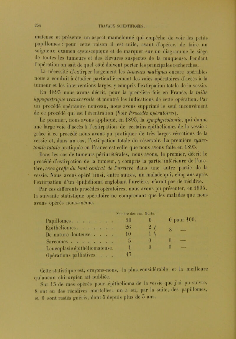 mateuse et présente un aspect mamelonné qui empêche de voir les petits papillomes : pour celte raison il est utile, avant d’opérer, de faire un soigneux examen cystoscopique et de marquer sur un diagramme le siège de toutes les tumeurs et des élevures suspectes de la muqueuse. Pendant l’opération on sait de quel côté doivent porter les principales recherches. La nécessité d’extirper largement les tumeurs malignes encore opérables nous a conduit à étudier particulièrement les voies opératoires d’accès à la tumeur et les interventions larges, y compris l’extirpation totale de la vessie. En 1895 nous avons décrit, pour la première fois en France, la taille hypogastrique transversale et montré les indications de celte opération. Par un procédé opératoire nouveau, nous avons supprimé le seul inconvénient de ce procédé qui est l’éventration (Voir Procédés opératoires). Le premier, nous avons appliqué, en 1895, la symphyséotomie, qui donne une large voie d’accès à l’extirpation de certains épithéliomes de la vessie : grâce à ce procédé nous avons pu pratiquer de très larges résections de la vessie et, dans un cas, l’extirpation totale du réservoir. La première cystec- tomie totale pratiquée en France est celle que nous avons faite en 1895. Dans les cas de tumeurs périurétérales, nous avons, le premier, décrit le procédé d’extirpation de la tumeur, y compris la partie inférieure de l’ure- tère, avec greffe du bout central de l’uretère dans une autre partie de la vessie. Nous avons opéré ainsi, entre autres, un malade qui, cinq ans après l’extirpation d’un épithélioma englobant l’uretère, n’avait pas de récidive. Par ces différents procédés opératoires, nous avons pu présenter, en 1905, la suivante statistique opératoire ne comprenant que les malades que nous avons opérés nous-même. Nombre des cas. Morts. Papillomes 20 0 0 pour 100. Epithéliomes 20 21 8 — De nature douteuse . . . . 10 1 S Sarcomes r* 0 0 0 Leucoplasieépithéliomateuse. Opérations palliatives. . . . 1 17 0 0 — Cette statistique est, croyons-nous, la plus considérable et la qu’aucun chirurgien ait publiée. Sur 15 de mes opérés pour épithélioma de la vessie que j’ai 8 ont eu des récidives mortelles; un a eu, par la suite, des ji et 6 sont restés guéris, dont 5 depuis plus de 5 ans. meilleure pu suivre, apillomes,