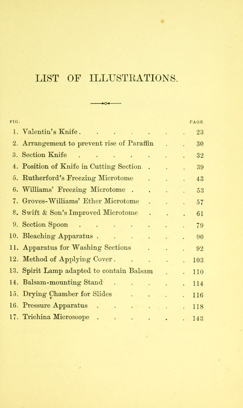 LIST OF ILLUSTRATIONS. FIG. PAGE 1. Valentin’s Knife. ...... 23 2. Arrangement to prevent rise of Paraffin . . 30 3. Section Knife ....... 32 4. Position of Knife in Cutting Section ... 39 5. Rutherford's Freezing Microtome ... 43 6. Williams’ Freezing Microtome . , . .53 7. Groves-Williams’ Ether Microtome . . .57 8. Swift & Son's Improved Microtome . . .61 9. Section Spoon ....... 79 10. Bleaching Apparatus ...... 90 11. Apparatus for Washing Sections ... 92 12. Method of Applying Cover. . . . .103 13. Spirit Lamp adapted to contain Balsam . . 110 14. Balsam-mounting Stand . . . . .114 15. Drying’ Chamber for Slides . . . .116 16. Pressure Apparatus . . . . . .118 17. Trichina Microscope . . . . . .143