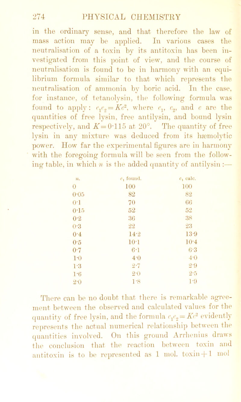 in the ordinary sense, and that therefore the law of mass action may be applied. In various cases the neutralisation of a toxin by its antitoxin has been in- vestigated from this point of view, and the course of neutralisation is found to be in harmony with an equi- librium formula similar to that which represents the neutralisation of ammonia by boric acid. In the case, for instance, of tetanolysin, the following formula was found to apply: ry„ = Kc2, where c2, and c are the quantities of free lysin, free antilysin, and bound lysin respectively, and = 0*115 at 20°. The quantity of free lysin in any mixture was deduced from its haemolytic power. How far the experimental figures are in harmony with the foregoing formula will be seen from the follow- ing table, in which n is the added quantity of antilysin :— >1. c, found. c, calc. 0 100 100 0-05 82 82 01 70 66 o-ir, 52 52 0-2 36 38 0-3 22 23 0-4 14-2 13-9 0-5 101 10-4 0-7 6-1 63 1*0 4-0 4-0 1-3 2-7 2-9 1-6 2-0 2-5 2-0 1-8 1-9 There can be no doubt that there is remarkable agree- ment between the observed and calculated values for the quantity of free lysin, and the formula ry2 = Kr2 evidently represents the actual numerical relationship between the quantities involved. On this ground Arrhenius draws the conclusion that the reaction between toxin and antitoxin is to be represented as 1 mol. toxin+ 1 mol