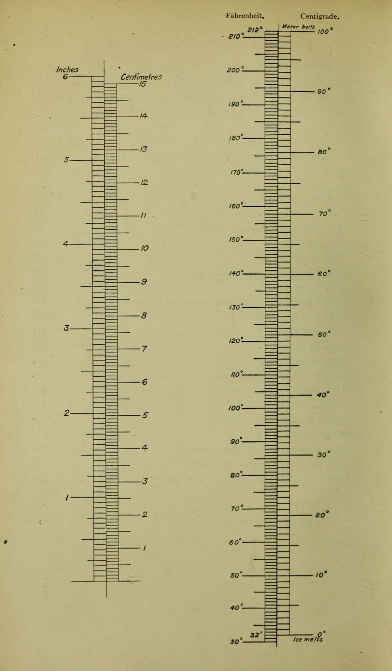 Fahrenheit, Centigrade.