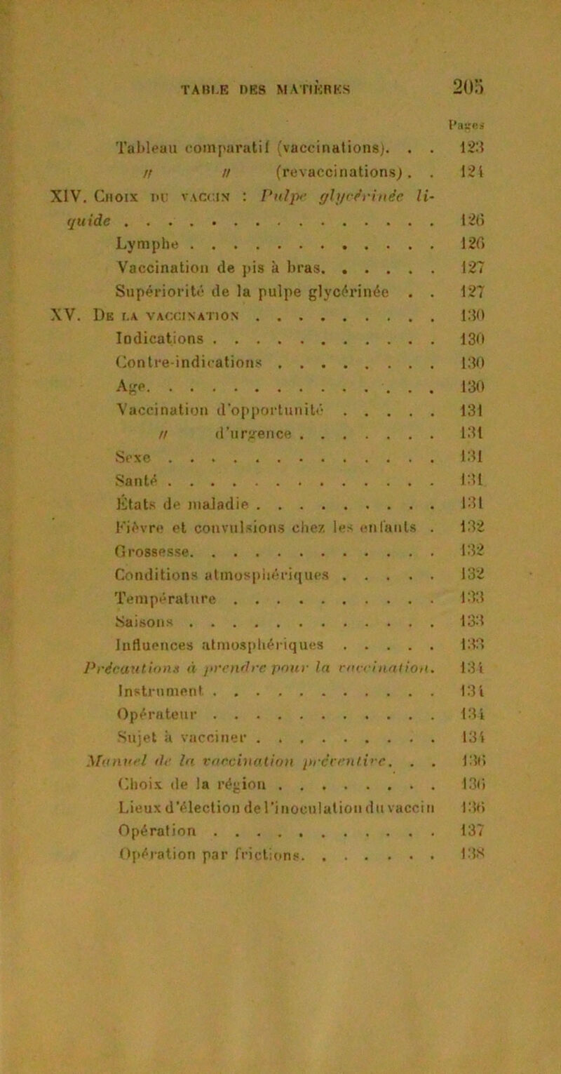 t’aîfes Tableau comparatif (vaccinations). . . 12:$ n n (revaccinations,). . 121 XIV. Choix nu vaccin : Pulp<• gh/céri née li- quide 12(5 Lymphe 120 Vaccination de pis à bras 127 Supériorité de la pulpe glycérinée . . 127 XV. De la vaccination 130 Indications 130 Contre-indications 130 Age 130 Vaccination d’opportunité 131 n d’urjrence 131 Sexe 131 Santé 131 États de maladie 131 Fièvre et convulsions chez les enfants . 132 Grossesse 132 Conditions atmosphériques ..... 132 Température 133 Saisons 133 Influences atmosphériques 133 Précautions à prendre pour la race!nation. 134 instrument . 13 i Opérateur 134 ■Sujet à vacciner . 131 Manuel de la vaccination preventi’c. . . 13(5 Choix de la région 130 Lieux d’élection de l’inoculation du vaccin 130 Opération 137 Opération par frictions 133