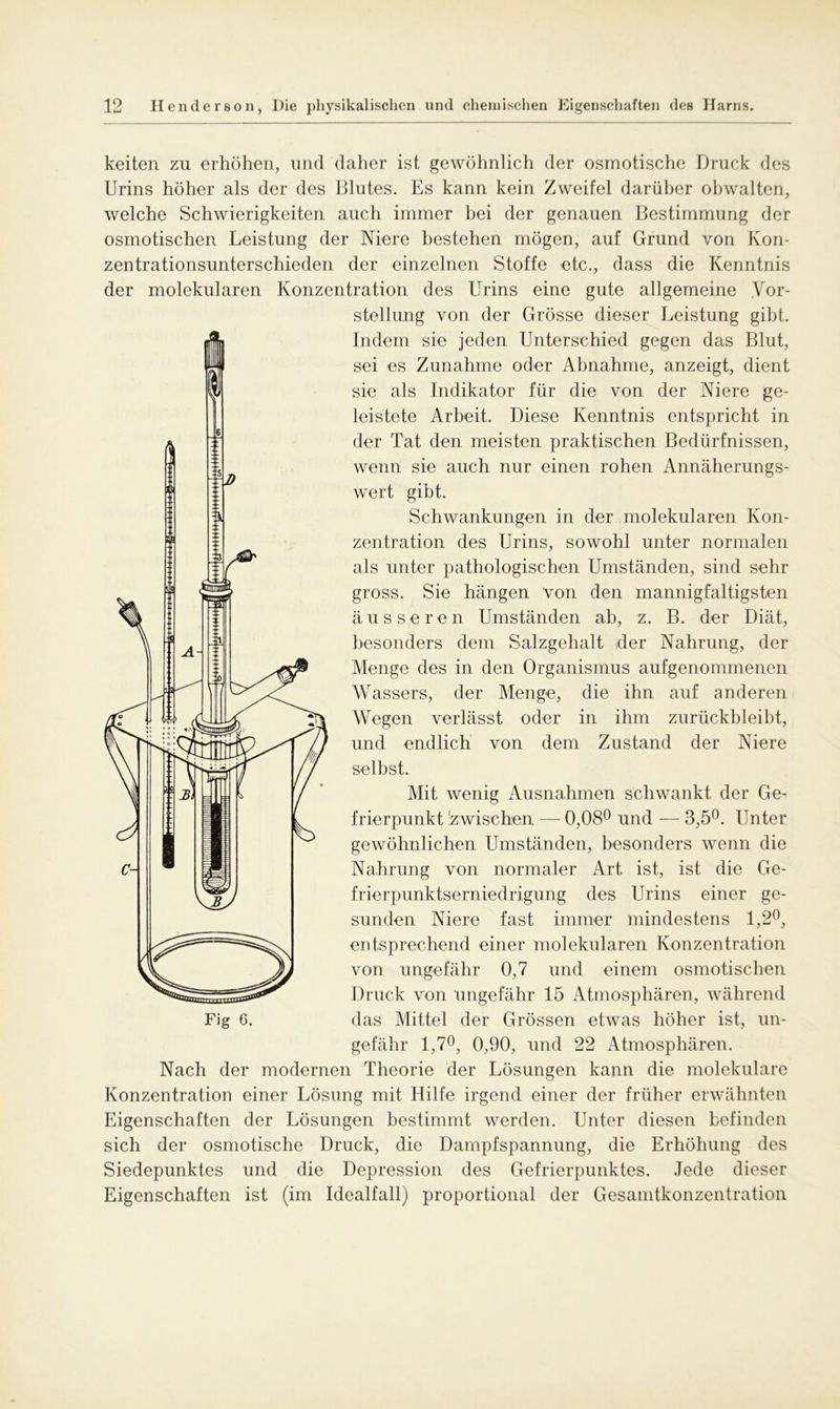 keiten zu erhöhen, und daher ist gewöhnlich der osmotische Druck des Urins höher als der des Blutes. Es kann kein Zweifel darüber obwalten, welche Schwierigkeiten auch immer bei der genauen Bestimmung der osmotischen Leistung der Niere bestehen mögen, auf Grund von Kon- zentrationsunterschieden der einzelnen Stoffe etc., dass die Kenntnis der molekularen Konzentration des Urins eine gute allgemeine Vor- stellung von der Grösse dieser Leistung gibt. Indem sie jeden Unterschied gegen das Blut, sei es Zunahme oder Abnahme, anzeigt, dient sie als Indikator für die von der Niere ge- leistete Arbeit. Diese Kenntnis entspricht in der Tat den meisten praktischen Bedürfnissen, wenn sie auch nur einen rohen Annäherungs- wert gibt. Schwankungen in der molekularen Kon- zentration des Urins, sowohl unter normalen als unter pathologischen Umständen, sind sehr gross. Sie hängen von den mannigfaltigsten äusseren Umständen ab, z. B. der Diät, besonders dem Salzgehalt der Nahrung, der Menge des in den Organismus aufgenommenen Wassers, der Menge, die ihn auf anderen Wegen verlässt oder in ihm zurückbleibt, und endlich von dem Zustand der Niere selbst. Mit wenig Ausnahmen schwankt der Ge- frierpunkt 'zwischen — 0,08° und — 3,5°. Unter gewöhnlichen Umständen, besonders wenn die Nahrung von normaler Art ist, ist die Ge- frierpunktserniedrigung des Urins einer ge- sunden Niere fast immer mindestens 1,2°, entsprechend einer molekularen Konzentration von ungefähr 0,7 und einem osmotischen Druck von ungefähr 15 Atmosphären, während das Mittel der Grössen etwas höher ist, un- gefähr 1,7°, 0,90, und 22 Atmosphären. Nach der modernen Theorie der Lösungen kann die molekulare Konzentration einer Lösung mit Hilfe irgend einer der früher erwähnten Eigenschaften der Lösungen bestimmt werden. Unter diesen befinden sich der osmotische Druck, die Dampfspannung, die Erhöhung des Siedepunktes und die Depression des Gefrierpunktes. Jede dieser Eigenschaften ist (im Idealfall) proportional der Gesamtkonzentration Fig 6.