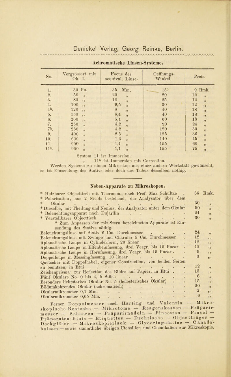 Achromatische Liusen-Systeme. No. Vergrössert mit Ok. I. Focus aequival. der Linse. Oeffnungs- Winkel. Preis. 1. 30 lin. 35 Mm. - 15° 9 Rmk. 9 tmi • 50 20 5? 20 12 3. 80 yy 10 yy 25 12 ,, 4. 100 yy 9,5 f) 30 12 4b. 120 yy 8 yy 40 18 » 5. 150 yy 6,4 j» 40 18 yy 6. 200 V 5,1 yy 60 18 >> 7. 250 ,, 4,2 yy 90 24 »» 7b. 250 yy 4 9 •±,W yy 120 30 9. 400 yy O r; yi 125 36 ,, 10. 600 yy 1,6 ,, 140 45 ?» 11. 900 yy M ,, 155 60 11b. 900 M n 155 75 System 11 ist Immersion. „ 11b ist Immersion mit Correction. Werden Systeme zu einem Mikroskop aus einer andern Werkstatt gewünscht, so ist Einsendung des Stativs oder doch des Tubus desselben nöthig. Nebeu-Apparate zu Mikroskopen. * Heizbarer Objecttisch mit Thermom., nach Prof. Max Schultze * Polarisation, aus 2 Nicols bestehend, der Analysator über dem Okular ........... * Dieselbe, mit Theilung und Nonius, der Analysator unter dem Okular * Beleuchtungsapparat nach Dujardin ...... * Verstellbarer Objecttisch ........ * Zum Anpassen der mit Stern bezeichneten Apparate ist Ein- sendung des Stativs nöthig. Beleuchtungslinse auf Stativ 6 Cm. Durchmesser .... Beleuchtungslinse mit Zwinge und Charnier 5 Cm. Durchmesser Aplanatische Loupe in Cylinderform, 20 linear .... Aplanatische Loupe in Elfenbeinfassung, drei Vergr. bis 15 linear Aplanatische Loupe in Hornfassung, drei Vergr. bis 15 linear . Doppelloupe in Messingfassung, 10 linear Quetscher mit Doppelhebel, eigener Construction, von beiden Seiten zu benutzen, in Etui ......... Zeichenprisma; zur Reflection des Bildes auf Papier, in Etui . Fünf Okulare No. 0 bis 4, k Stück ...... Besonders lichtstarkes Okular No. 5 (holosterisches Okular) Bildumkehrendes Okular (achromatisch) Okularmikrometer 0,1 Mm. ....•••• Okularmikrometer 0,05 Mm. ........ 36 Rmk. 30 50 ,, 24 j» 30 ,, 24 12 12 j? 12 „ 9 ,, 3 12 ,, 15 „ 6 15 V 20 2 ,, 6 Ferner Doppelmesser nach Harting und Valentin — Mikro- skopische Bestecke — Mikrotome — Reagenskasten — Präparir- messer — Scheeren — Präparirnadeln — Pincetten — Pinsel — Präparaten-Etuis — Etiquettes — Drehtische — Objcetträger — Deckgläser — Mikroskopierlack — Glyceringelatine — Canada- balsam—sowie sämmtliche übrigen Utensilien und Chemikalien zur Mikroskopie.