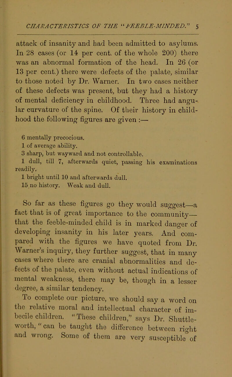 attack of insanity and had been admitted to asylums. In 28 cases (or 14 per cent, of the whole 200) there was an abnormal formation of the head. In 26 (or 13 per cent.) there were defects of the palate, similar to those noted by Dr. Warner. In two cases neither of these defects was present, but they had a history of mental deficiency in childhood. Three had angu- lar curvature of the spine. Of their history in child- hood the following figures are given :—- 6 mentally precocious. 1 of average ability. 3 sharp, but wayward and not controllable. 1 dull, till 7, afterwards quiet, passing his examinations readily. 1 bright until 10 and afterwards dull. 15 no history. Weak and dull. So far as these figures go they would suggest—a fact that is of great importance to the community— that the feeble-minded child is in marked danger of developing insanity in his later years. And com- pared with the figures we have quoted from Dr. Warner’s inquiry, they further suggest, that in many cases where there are cranial abnormalities and de- fects of the palate, even without actual indications of mental weakness, there may be, though in a lesser degree, a similar tendency. To complete our picture, we should say a word on the relative moral and intellectual character of im- becile children. “ These children,” says Dr. Shuttle- worth, can be taught the difference between right and wrong. Some of them are very susceptible^of