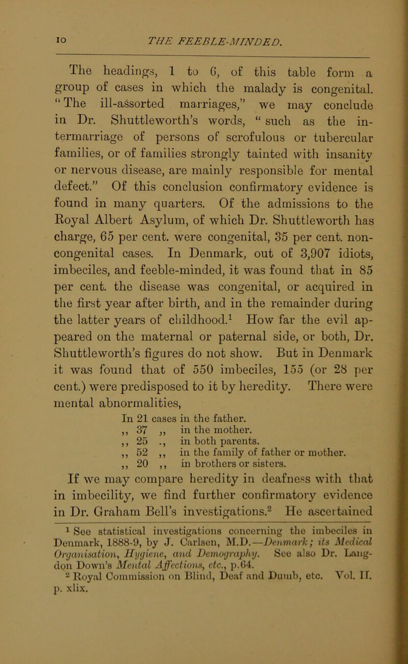 The headings, 1 to G, of this table form a group of cases in which the malady is congenital. “ The ill-assorted marriages,” we may conclude in Dr. Shuttleworth’s words, “ such as the in- termarriage of persons of scrofulous or tubercular families, or of families strongly tainted with insanity or nervous disease, are mainly responsible for mental defect.” Of this conclusion confirmatory evidence is found in many quarters. Of the admissions to the Royal Albert Asylum, of which Dr. Shuttleworth has charge, 65 per cent, were congenital, 35 per cent, non- congenital cases. In Denmark, out of 3,907 idiots, imbeciles, and feeble-minded, it was found that in 85 per cent, the disease was congenital, or acquired in the first year after birth, and in the remainder during the latter years of childhood.1 How far the evil ap- peared on the maternal or paternal side, or both, Dr. Shuttleworth’s figures do not show. But in Denmark it was found that of 550 imbeciles, 155 (or 28 per cent.) were predisposed to it by heredity. There were mental abnormalities, In 21 cases in the father. ,,37 ,, in the mothei’. ,,25 ., in both parents. ,,52 ,, in the family of father or mother. ,,20 ,, in brothers or sisters. If we may compare heredity in deafness with that in imbecility, we find further confirmatory evidence in Dr. Graham Bell’s investigations.2 He ascertained 1 See statistical investigations concerning the imbeciles in Denmark, 1888-9, by J. Carlsen, M.D.—Denmark; its Medical Organisation, Hygiene, and Demography. See also Dr. Lang- don Down’s Mental Affections, etc., p.64. 2 Royal Commission on Blind, Deaf and Dumb, etc. Yol, II. p. xlix.