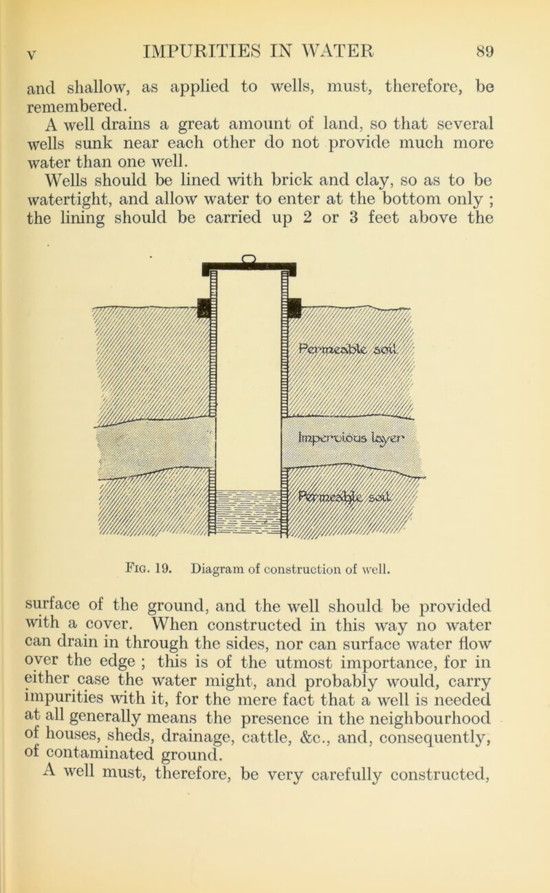 and shallow, as applied to wells, must, therefore, be remembered. A well drams a great amount of land, so that several wells sunk near each other do not provide much more water than one well. Wells should be lined with brick and clay, so as to be watertight, and allow water to enter at the bottom only ; the lining should be carried up 2 or 3 feet above the Fig. 19. Diagram of construction of avcII. surface of the ground, and the well should be provided with a cover. When constructed in this way no water can drain in through the sides, nor can surface water flow oyer the edge ; this is of the utmost importance, for in either case the water might, and probably would, carry impurities with it, for the mere fact that a well is needed at all generally means the presence in the neighbourhood of houses, sheds, drainage, cattle, &c., and, consequently, of contaminated ground. A well must, therefore, be very carefully constructed.