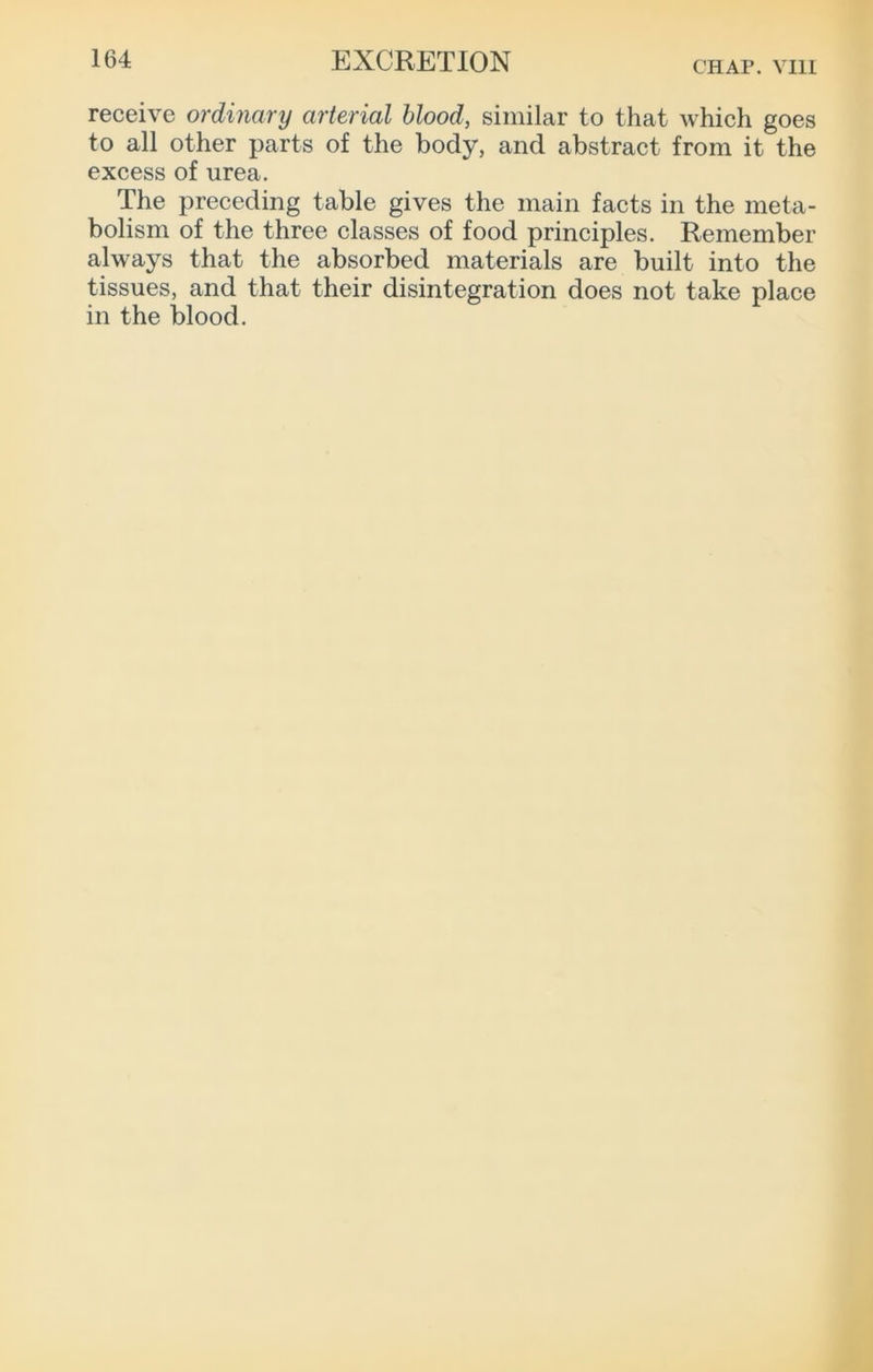 CHAP. VIll receive ordinary arterial blood, similar to that which goes to all other parts of the body, and abstract from it the excess of urea. The preceding table gives the main facts in the meta- bolism of the three classes of food principles. Remember always that the absorbed materials are built into the tissues, and that their disintegration does not take place in the blood.