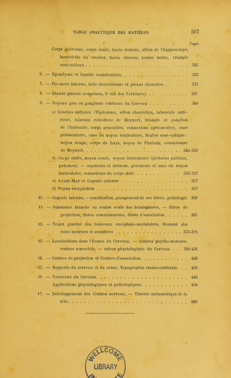 > •. Pages Corps godronné, corps denté, fascia dentata, sillon de l’hippocampe, bandelette du crochet, fascia cinerea, tæniœ tectœ, triangle sous-calleux 325 6. — Ependyme et liquide ventriculaire 333 7- — Pie-mère interne, toile choroïdienne et plexus choroïdes 333 8. — Glande pinéale (conarium, 3e œil des Vertébrés) 337 9. — Noyaux gris ou ganglions centraux du Cerveau 340 a) Couches optiques (Thalamus), sillon choroïdien, tubercule anté- rieur, faisceau rétrotlexe de Meynert, triangle et ganglion de l’habénule, corps genouillés, connexions (pédoncules), anse pédonculaire, anse du noyau lenticulaire, Région sous-optique : noyau rouge, corps de Luys, noyau de Flechsig, commissure de Meynert * 340-330 b) Corps striés, noyau caudé, noyau lenticulaire (globulus pallidus, putamen), — segments et cloisons, pédoncule et anse du noyau lenticulaire, connexions du corps strié. 353-357 c) Avant-Mur et Capsule externe 337 d) Noyau amygdalien 357 10. — Capsule interne, — constitution, groupement de ses libres, pathologie 358 11. — Substance blanche ou centre ovale des hémisphères, — fibres de projection, fibres commissurales, fibres d’association 367 12. — Trajet général des faisceaux cncéphalo-médulaires, Résumé des voies motrices et sensitives 373-378 13. — Localisations dans l’Ecorce du Cerveau, — centres psycho-moteurs, centres sensoriels, — valeur physiologique du Cerveau . . . 390-426 14. — Centres de projection et Centres d’association 426 15. — Rapports du cerveau et du crâne, Topographie cranio-cérébrale. . . 430 16 — Vaisseaux du Cerveau. 446 Applications physiologiques et pathologiques 458 17. — Développement des Centres nerveux, — Théorie métamérique de la tête 460