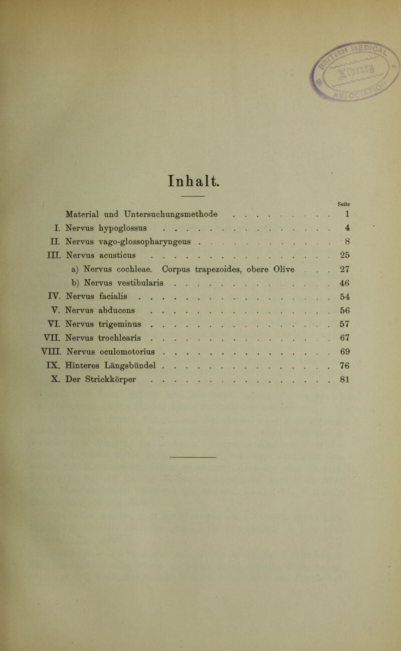 Inhalt. Seite Material und Untersuchungsmethode 1 I. Nervus hypoglossus 4 II. Nervus vago-glossopharyngeus 8 III. Nervus acusticus 25 a) Nervus cochleae. Corpus trapezoides, obere Olive . 27 b) Nervus vestibularis ... 46 IV. Nervus facialis 54 V. Nervus abducens 56 VI. Nervus trigeminus 57 VII. Nervus trochlearis 67 VIII. Nervus oculomotorius 69 IX. Hinteres Längsbündel 76 X. Der Strickkörper 81
