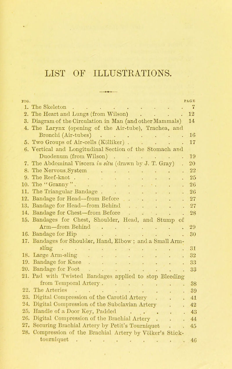LIST OF ILLUSTRATIONS. TIG. PAGE 1. The Skeleton .7 2. The Heart and Lungs (from Wilson) . . . .12 3. Diagram of the Circulation in Man (and other Mammals) 14 4. The Larynx (opening of the Air-tube), Trachea, and Bronchi (Air-tubes) 16 5. Two Groups of Air-cells (Kolliker) 17 6. Vertical and Longitudinal Section of the Stomach and Duodenum (from Wilson) 19 7. The Abdominal Viscera in situ (drawn by J. T. Gray) . 20 8. The Nervous.System 22 9. The Reef-knot 25 10. The “ Granny ” 26 11. The Triangular Bandage 26 12. Bandage for Head—from Before 27 13. Bandage for Head—from Behind 27 14. Bandage for Chest—from Before 28 15. Bandages for Chest, Shoulder, Head, and Stump of Arm—from Behind 29 16. Bandage for Hip 30 17. Bandages for Shoulder, Hand, Elbow ; and a Small Arm- sling 31 18. Large Arm-sling 32 19. Bandage for Knee 33 20. Bandage for Foot 33 21. Pad with Twisted Bandages applied to stop Bleeding from Temporal Artery 38 22. The Arteries 39 23. Digital Compression of the Carotid Artery . . .41 24. Digital Compression, of the Subclavian Artery . . 42 25. Handle of a Door Key, Padded 43 26. Digital Compression of the Brachial Artery . . .44 27. Securing Brachial Artery by Petit’s Tourniquet . . 45 28. Compression of the Brachial Artery' by VOlkcr’s Stick- tourniquet 40
