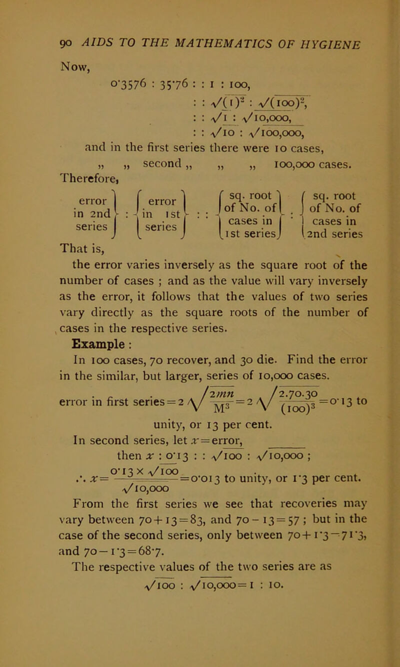 Now, o‘3576 : 3576 : : i : ioo, : : VOT : V(jooj‘t; : : */i : y'10,000, : : \/io : ^/ioo,ooo, and in the first series there were to cases, „ „ second „ „ „ 100,000 cases. Therefore, error 1 J error in 2nd - : - in 1st - : series series sq. root 3 ( sq. root of No. of | _ J of No. of j cases in I ' I cases in [1st series] (.2nd series That is, the error varies inversely as the square root of the number of cases ; and as the value will vary inversely as the error, it follows that the values of two series vary directly as the square roots of the number of cases in the respective series. Example : In 100 cases, 70 recover, and 30 die. Find the error in the similar, but larger, series of 10,000 cases. . • /2mn . /2.70.30 error in first series = 2 ^- = 2 \/ =0-13 to unity, or 13 per cent. In second series, let .r=error, then x : o-i3 : : y'loo : ^10,000 ; 0-13 x -v/ioo .•. x— —J 1 =o‘oi3 to unity, or i‘3 per cent. V* 0,000 From the first series we see that recoveries may vary between 70 + 13 = 83, and 70- 13 = 57 ; but in the case of the second series, only between 70+ i'3 — 71 *3, and 70— 1‘3 = 687. The respective values of the two series are as Vioo : ,v/i°)°°c>=1 : Jo-