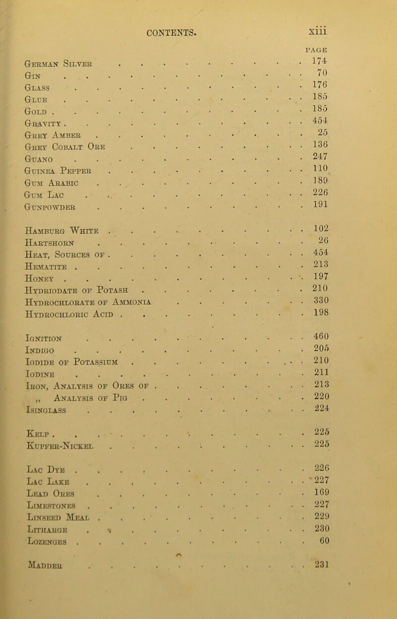 PAGE German Silver ^4 Gin . 70 Glass 17® Glue 18^ Gold Gravity 1^4 Grey Amber ....•••••• 25 Grey Cobalt Ore 136 Guano 247 Guinea Pepper HO. Gum Arabic . . . • • • • • • .189 Gum Lac 226 Gunpowder .....••••• 191 Hamburg White . . . • • • • • . . 102 Hartshorn 26 Heat, Sources of 154 Hematite 213 Honey 197 Hydriodate of Potash . . • • • • • .210 Hydrochlorate of Ammonia . . ■ • • . . 330 Hydrochloric Acid . . . • • • • • .198 Ignition 180 Indigo 205 Iodide of Potassium . . . • • • .,..210 Iodine 211 Iron, Analysis of Ores of 213 ,, Analysis of Pig 220 Isinglass • • 224 Kelp ....... 225 Kupfer-N ickel 225 Lac Dye 226 Lac Lake 227 Lead Ores . . . . • • • • • .169 Limestones 227 Linseed Meal . . . . . • • • • • 229 Litharge . i • 230 Lozenges 60 Madder . . . . • • • • • . . 231