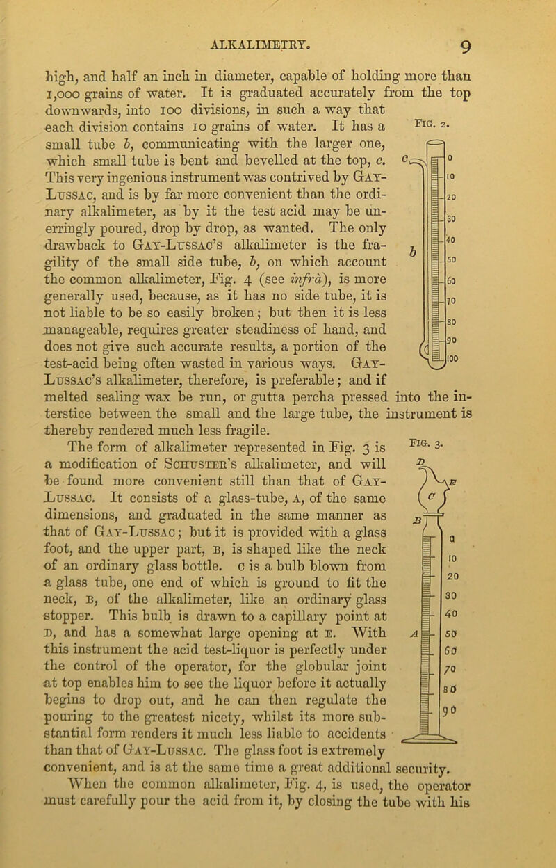 Fig. [0 20 30 40 50 80 90 100 high, and half an inch in diameter, capable of holding more than i,ooo grains of water. It is graduated accurately from the top downwards, into ioo divisions, in such a way that each division contains io grains of water. It has a small tube b, communicating with the larger one, which small tube is bent and bevelled at the top, c. This very ingenious instrument was contrived by Gay- Lussac, and is by far more convenient than the ordi- nary alkalimeter, as by it the test acid may be un- erringly poured, drop by drop, as wanted. The only drawback to Gay-Lussac’s alkalimeter is the fra- gility of the small side tube, b, on which account the common alkalimeter, Fig. 4 (see infra), is more generally used, because, as it has no side tube, it is not liable to be so easily broken; but then it is less manageable, requires greater steadiness of hand, and does not give such accurate results, a portion of the test-acid being often wasted in various ways. Gay- Lussac’s alkalimeter, therefore, is preferable; and if melted sealing wax be run, or gutta percha pressed into the in- terstice between the small and the large tube, the instrument is thereby rendered much less fragile. The form of alkalimeter represented in Fig. 3 is a modification of Schuster’s alkalimeter, and will be found more convenient still than that of Gay- Lussac. It consists of a glass-tube, A, of the same dimensions, and graduated in the same manner as that of Gay-Lussac ; but it is provided with a glass foot, and the upper part, n, is shaped like the neck of an ordinary glass bottle, c is a bulb blown from a glass tube, one end of which is ground to fit the neck, 13, of the alkalimeter, like an ordinary glass stopper. This bulb is drawn to a capillary point at D, and has a somewhat large opening at e. With this instrument the acid test-liquor is perfectly under the control of the operator, for the globular joint at top enables him to see the liquor before it actually begins to drop out, and he can then regulate the pouring to the greatest nicety, whilst its more sub- stantial form renders it much less liable to accidents than that of Gay-Lussac. The glass foot is extremely convenient, and is at the same time a great additional security. When the common alkalimeter, Fig. 4, is used, the operator must carefully pour the acid from it, by closing the tube with his fig. 3. 30 40 70 80
